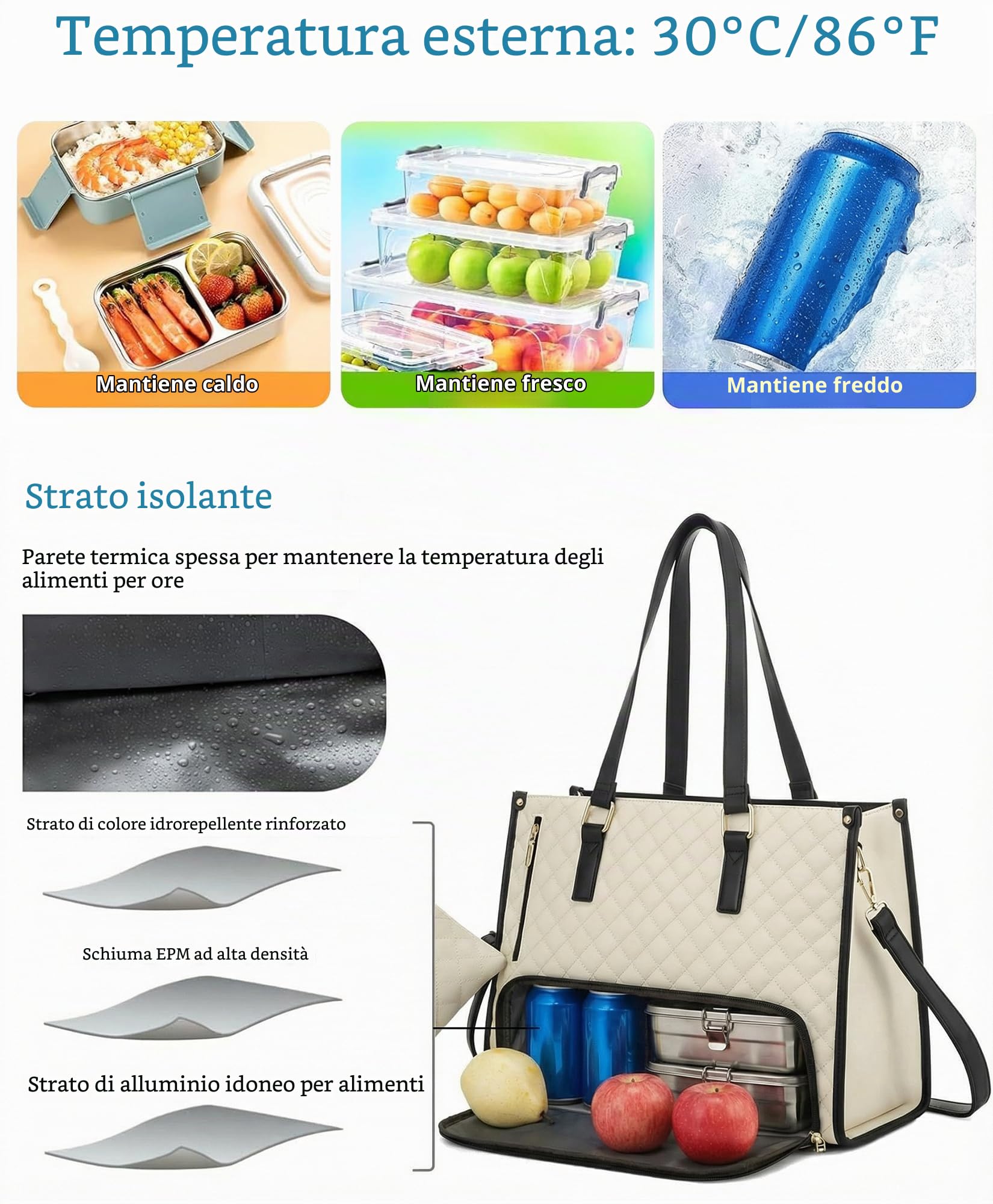 LIAMERHE Borsa Termica Porta Pranzo Borso Frigo Portatile Ufficio Viaggio Picnic 15,6 Pollici Laptop Bag con Scomparto Isolato 2 in 1 Borsa Combinazione