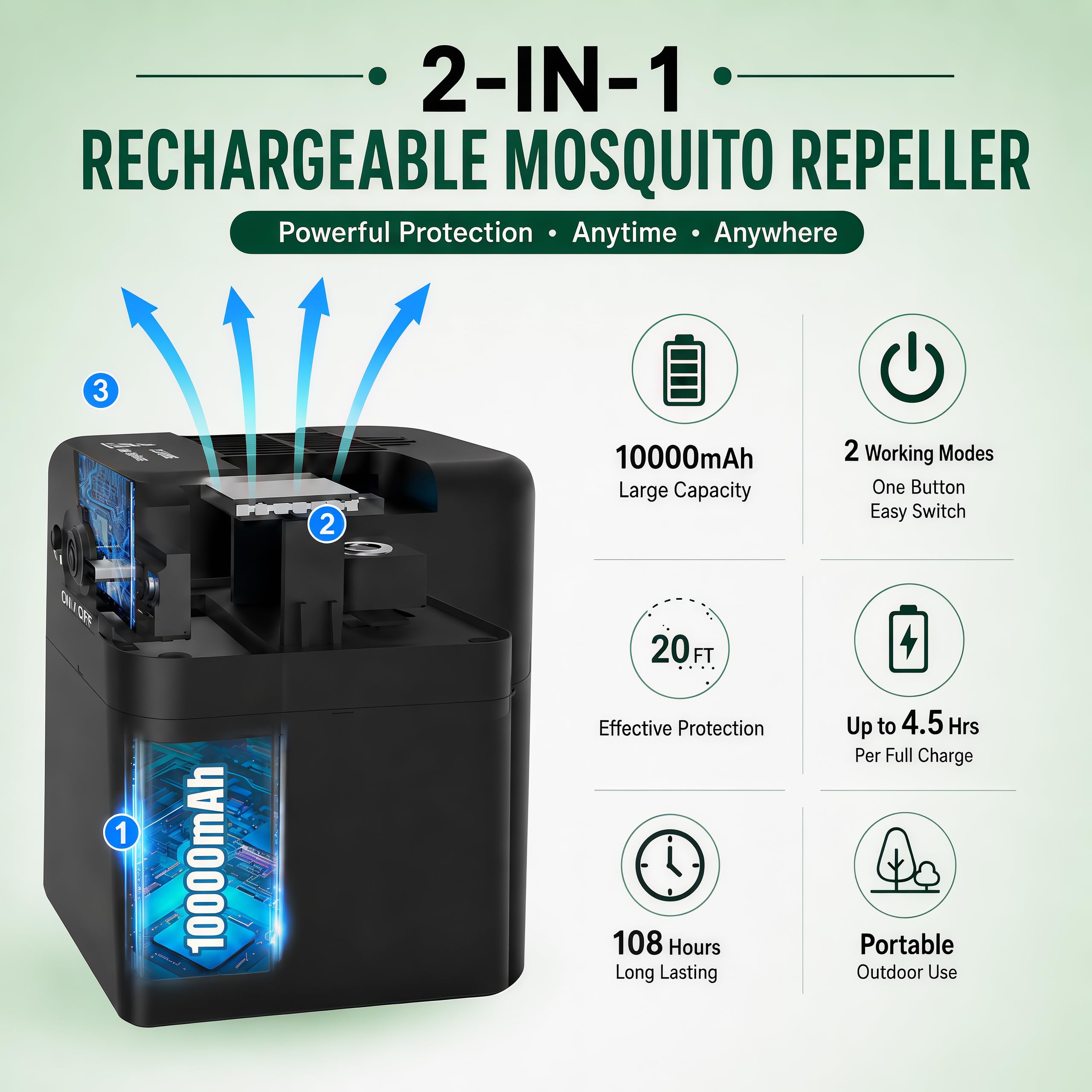 Répulsif anti-moustiques rechargeable 2 en 1 pour extérieur