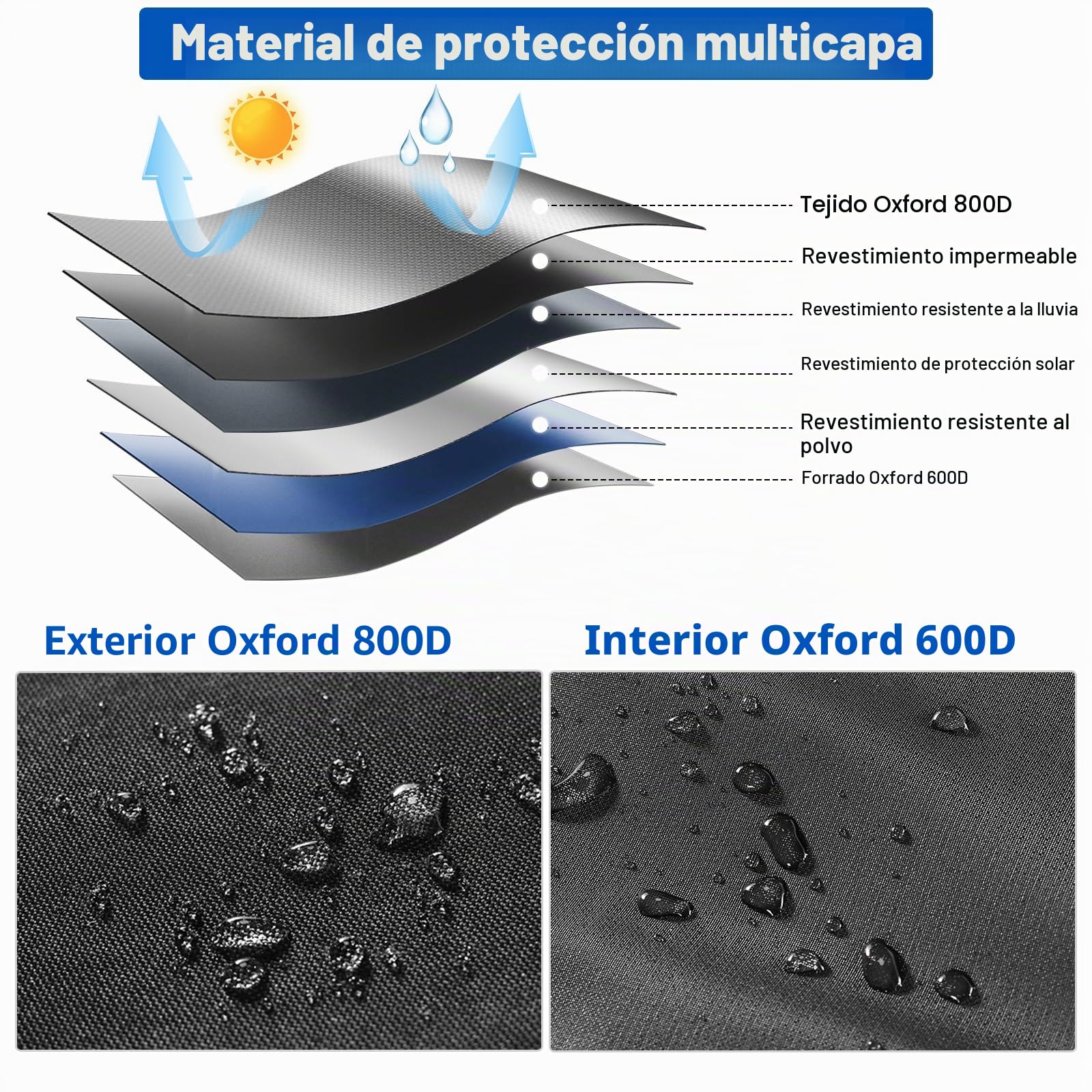 Cubierta para Generador de Exteriores con Cremallera Impermeable, 800D Oxford Fundas de Protección de Generador Universales con Asas Reflectantes, Gran Bolsillo de Almacenamiento (81 x 62 x 60 cm)