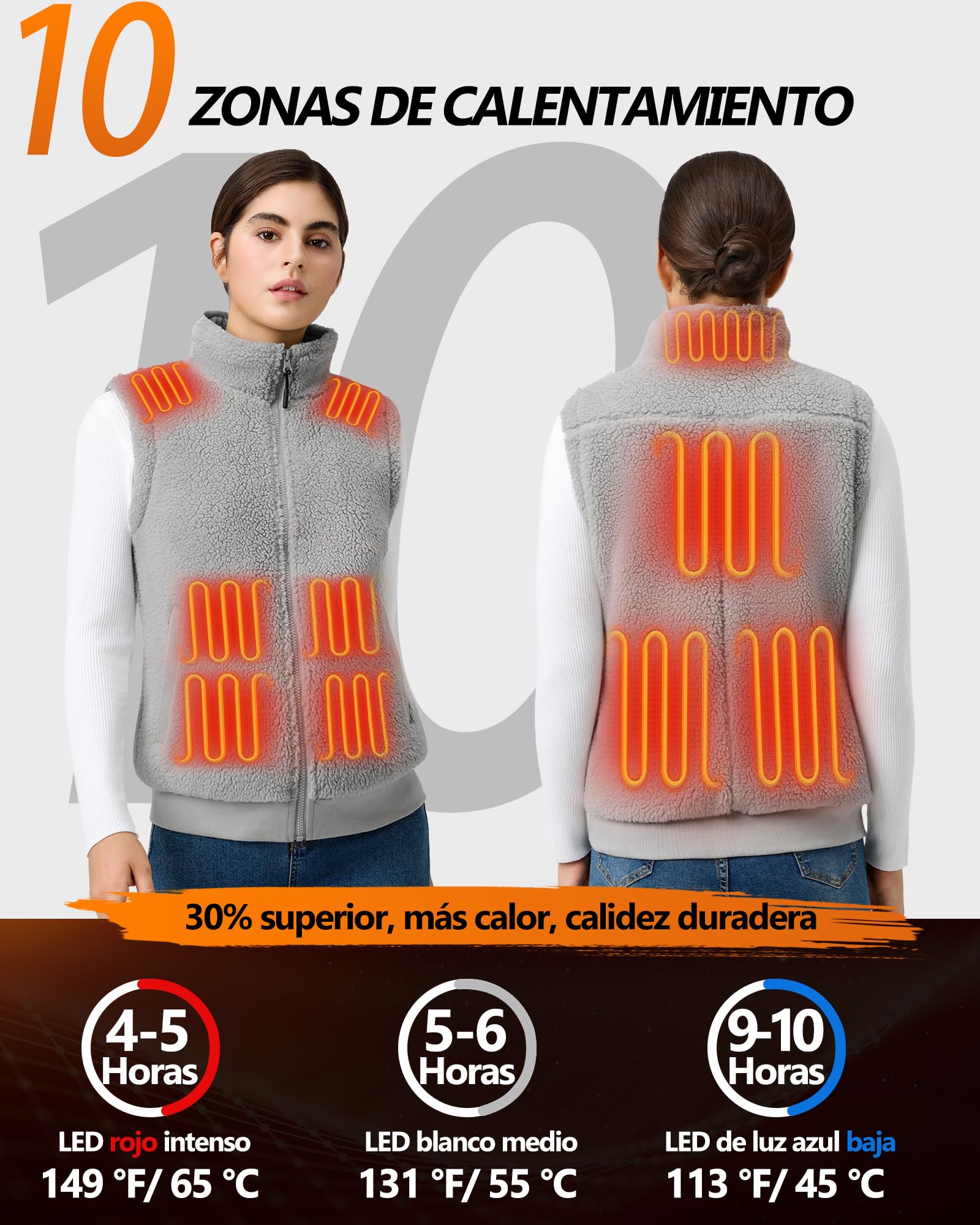 Topdot Lana Chaleco Calefactable Mujer, Chaleco Térmico con Batería de 7.4V 16000mAh,10 Zonas de Calentamiento con 3 Temperaturas,Forro Polar Chaleco Calefactable Eléctrico Ligero