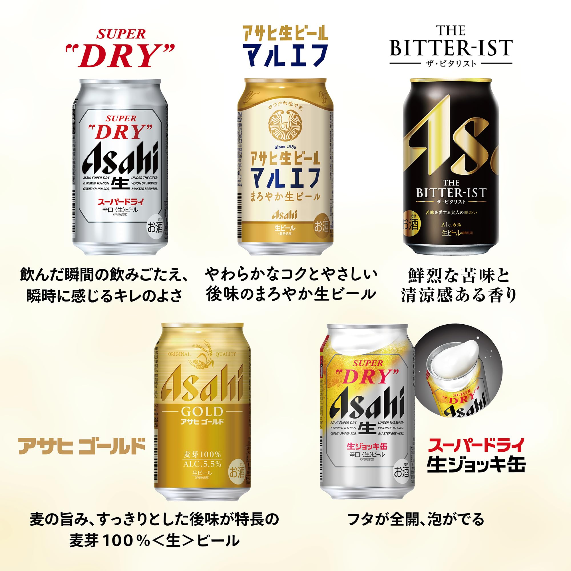 Amazon.co.jp: 父の日/お中元【ギフト】アサヒ スーパードライ・生