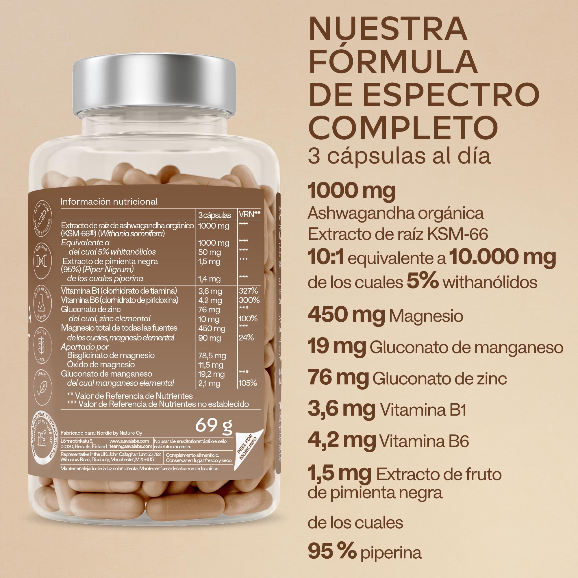 Ashwagandha KSM-66 1000mg (Proporción de Extracto 10:1 Equivalente a 10,000mg por Porción) - 5% de Withanólidos - Ashwagandha Organica con Magnesio, Manganeso, Zinc y Vitamina B6, B1-120 Capsulas