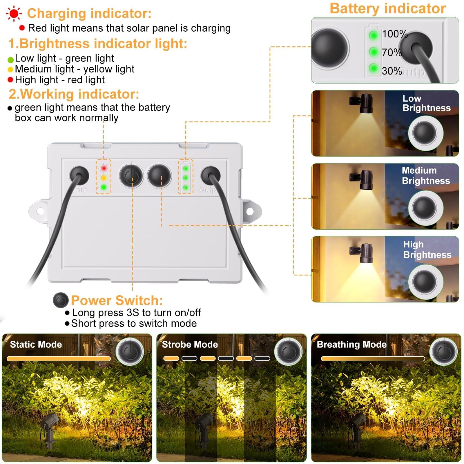 MEIKEE Solar-Gartenstrahler 6 × 3000K