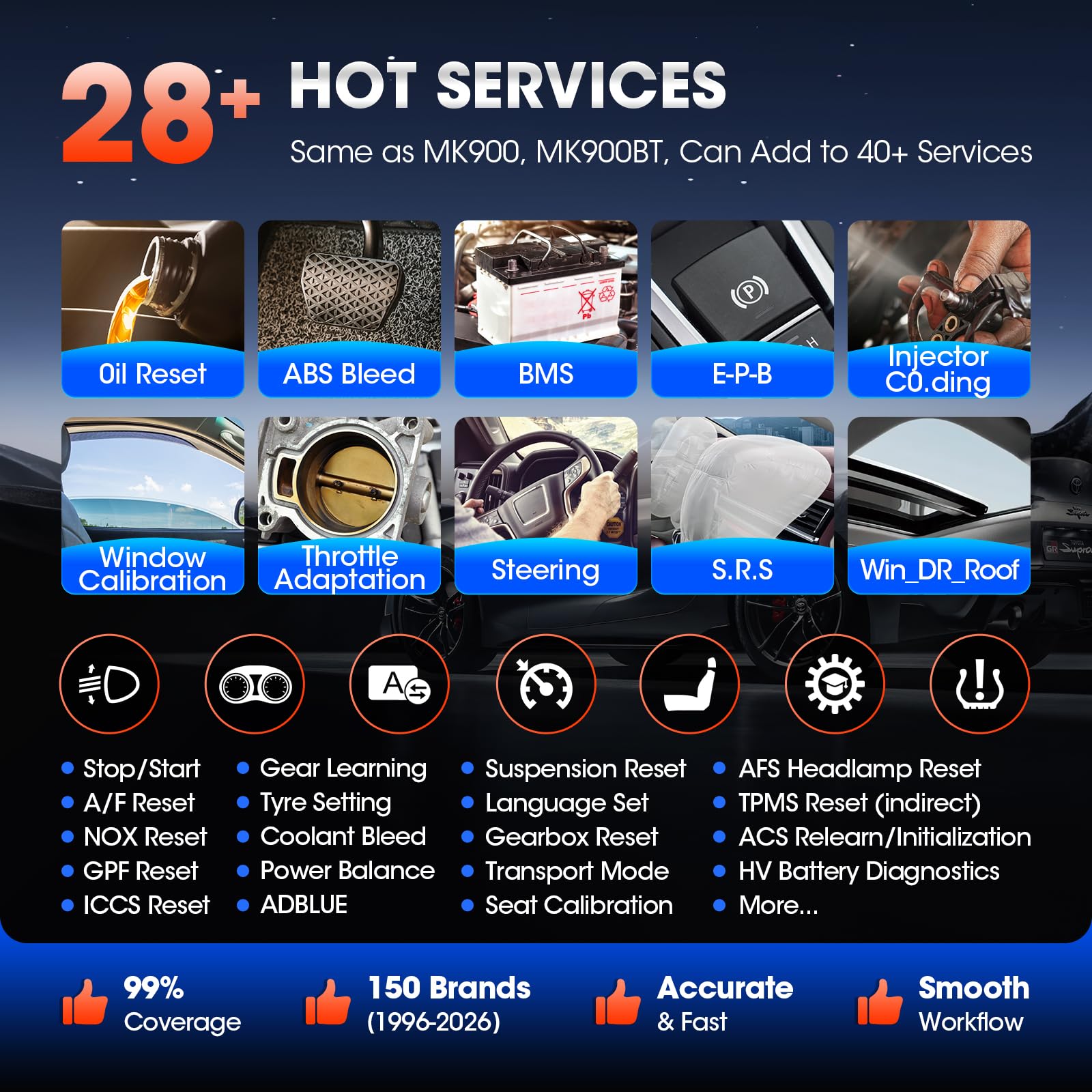 Amazon.co.jp: Autel AP200 車診断スキャンツール AP200 Training