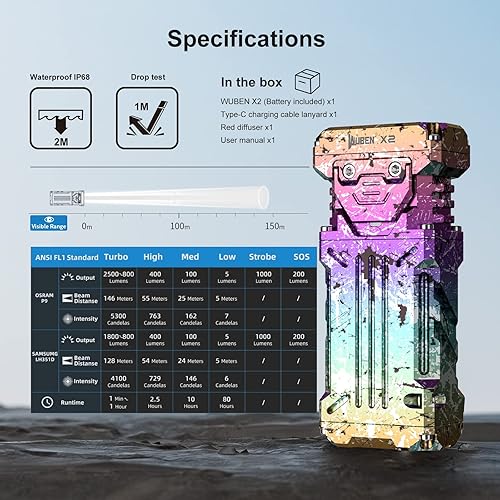 Miniatura 9 de WUBEN X2 - Linterna de bolsillo para exteriores de 2,500 lúmenes altos, linterna recargable de 175 para EDC, camping, caminata nocturna, emergencia
