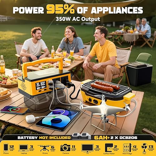 Miniatura 57 de Inversor de corriente de 200 W para batería Milwaukee M18, CC 18 V a CA 110-120 V, generador de estación de energía portátil, adaptador de cargador