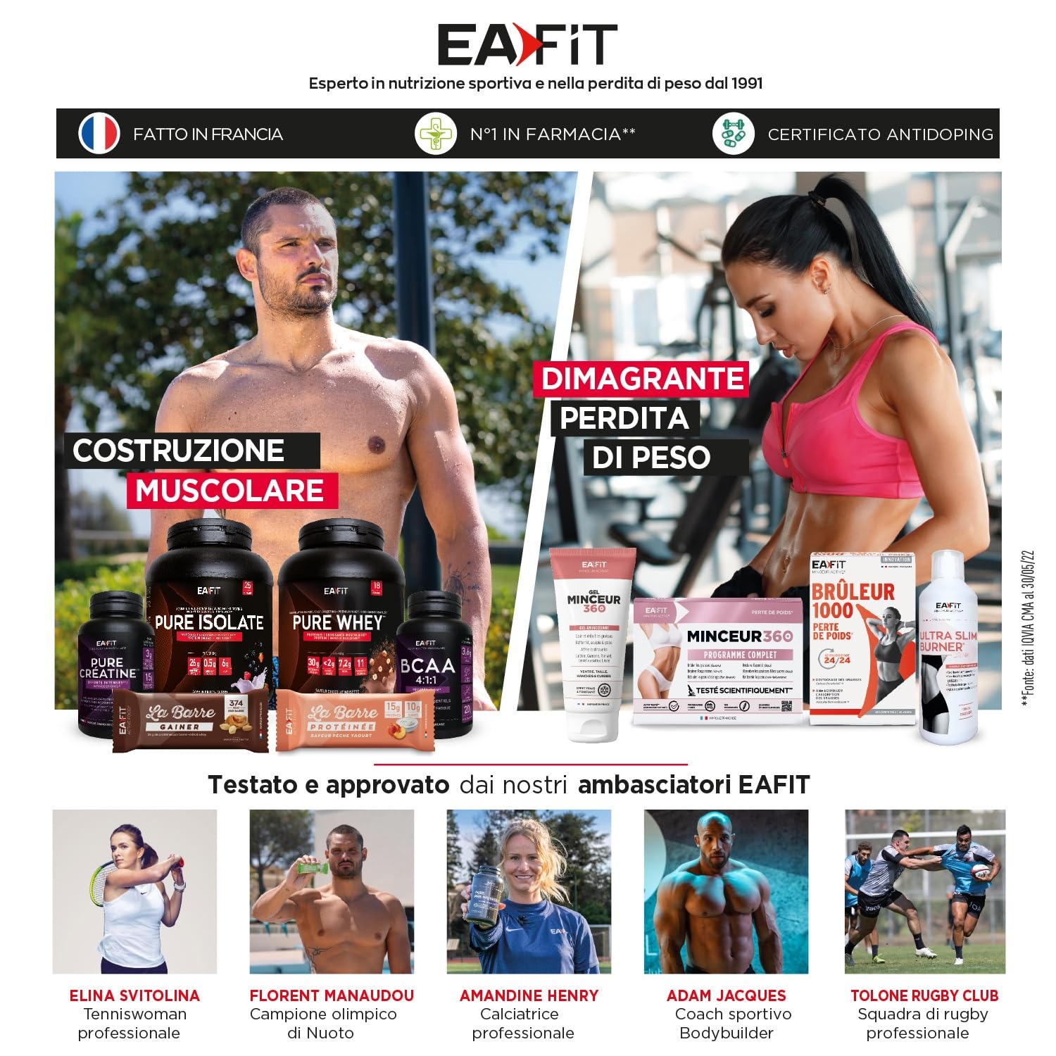 Proteine Whey Mega Whey EAFIT 750g, 100% Proteine in Polvere del Siero del Latte Istantaneo, Cioccolato, BCAA, Creatina, Aminoacidi Enzimi Digestivi, Massa Muscolare, Assorbimento Rapido, Whey Protein | 43 g proteine per shaker, creatina monoidrato 1,5 g,