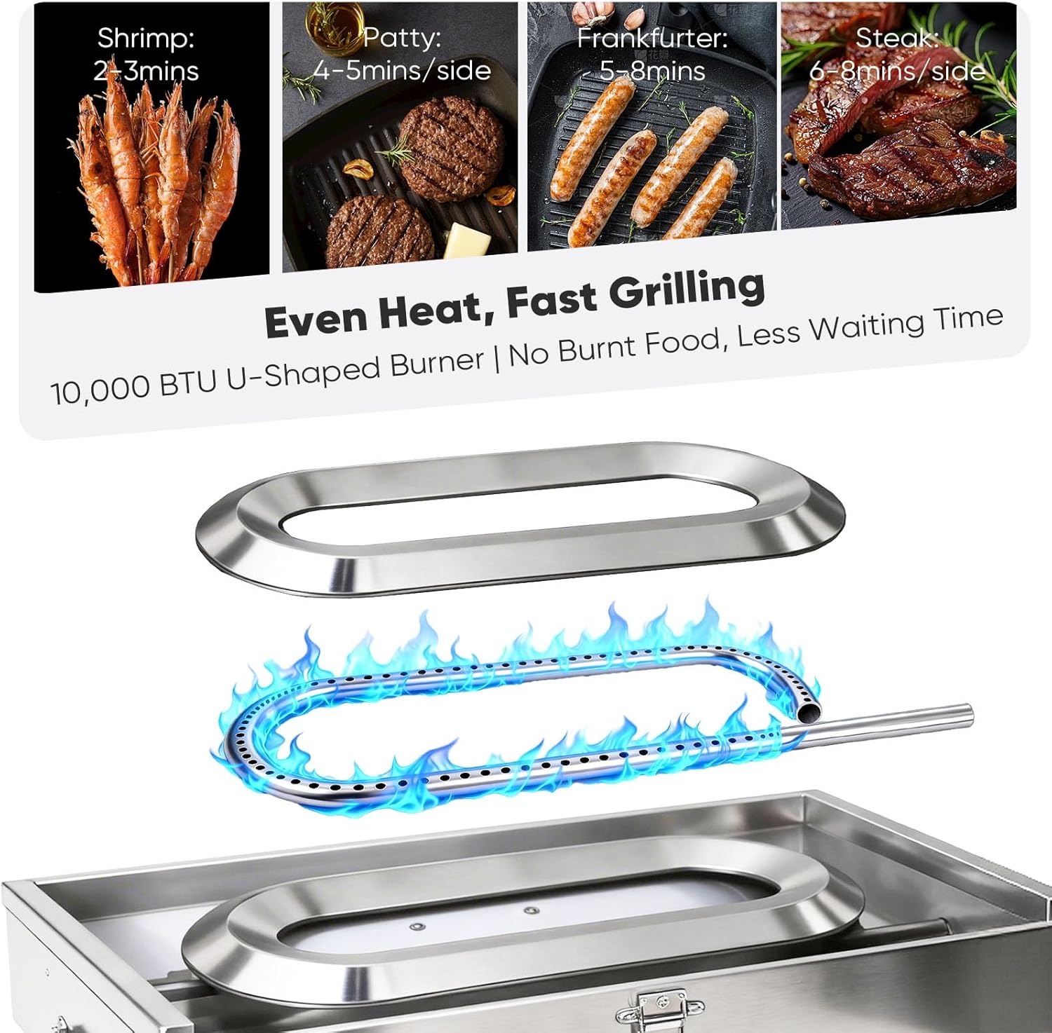 Boat Grill with Rod Holder Mount, Large Cooking Area for 4-5 People, Thickened 304 Stainless Steel, 3-Min Setup, Fast and Even Heating, Easy to Clean, Portable for Marine & Land Use, 1 Year Warranty