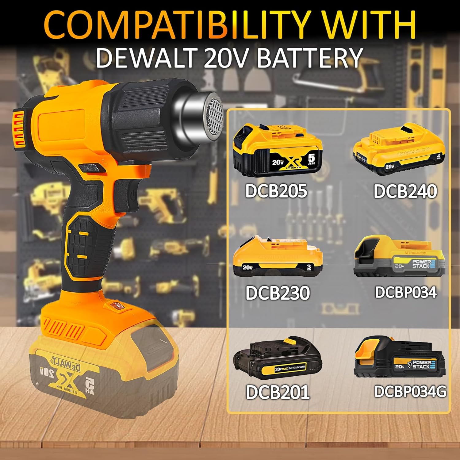 Cordless Heat Gun for Dewalt 20v Battery, 1022℉ Fast Heating Soldering Hot Air Gun,Unadjustable temperature,For Shrink Tubing, Heat Gun For Crafts, Shrink Wrap，Wire Connectors(Without Batteries)