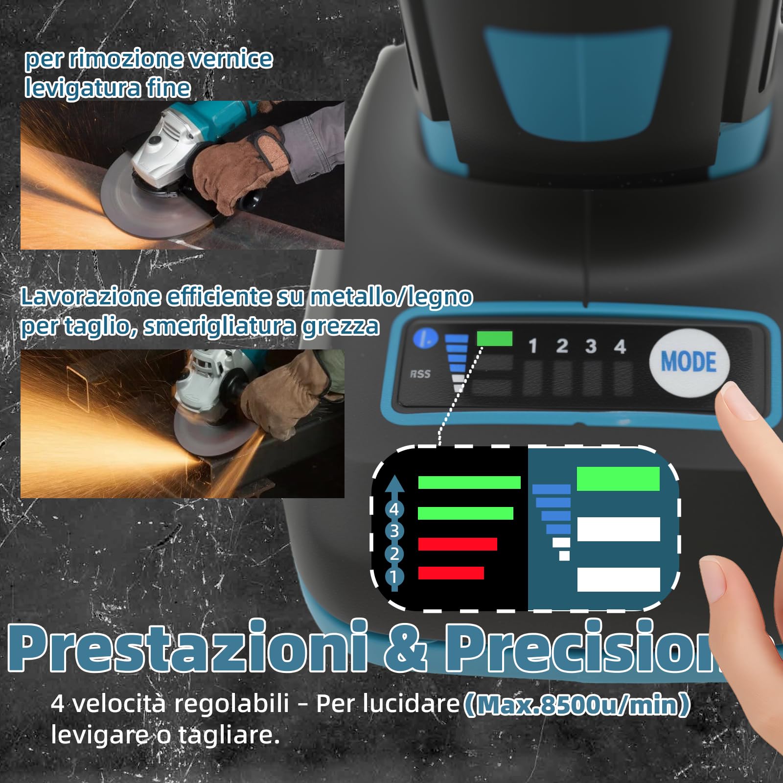 Smerigliatrice angolare a batteria compatibile con Makita 18 V, 8500 giri/min, regolazione della velocità in 4 fasi, disco abrasivo da 125 mm con chiave per levigatura, taglio e lucidatura (senza