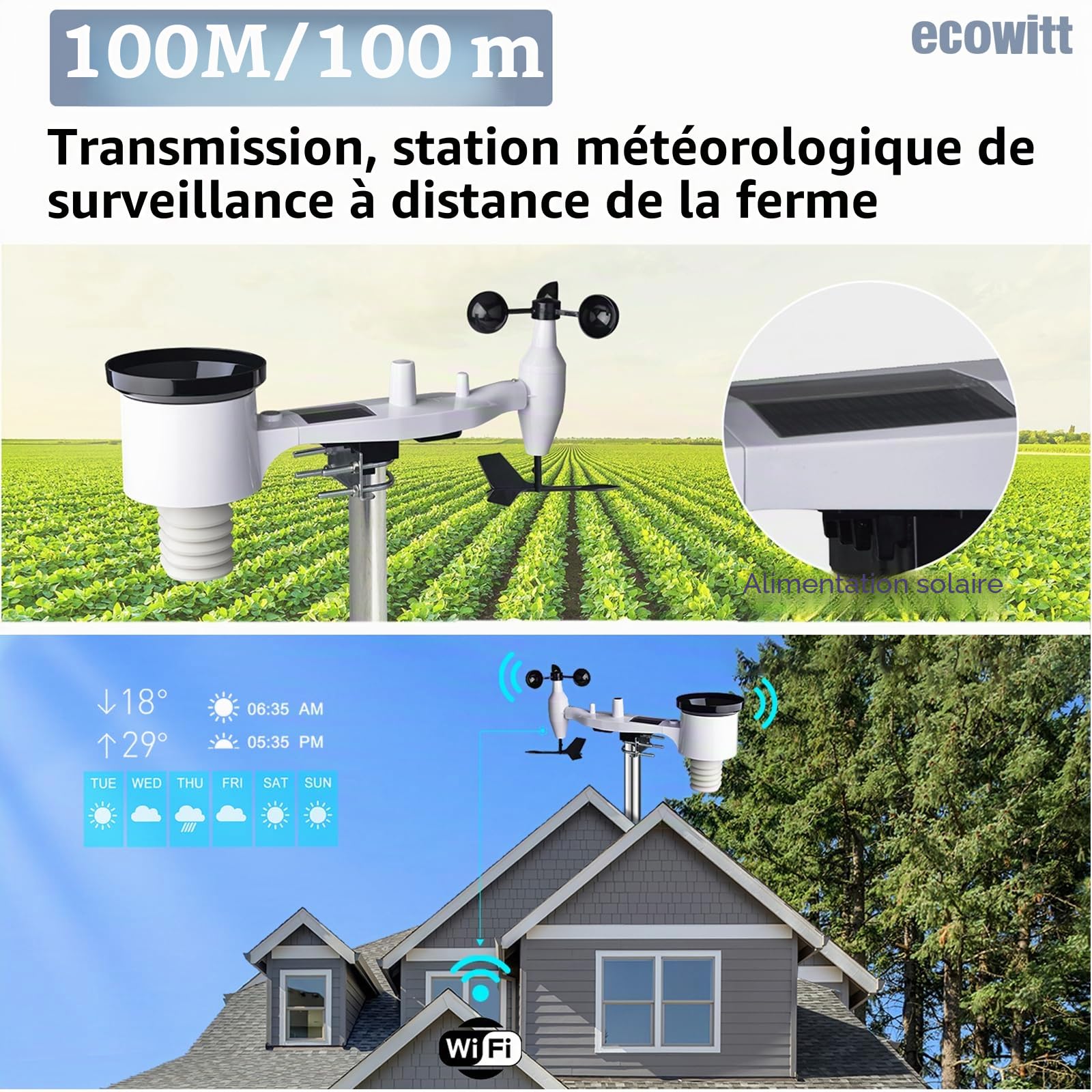 Ecowitt Station météo sans fil Wi-Fi – prévisions météo numériques avec écran TFT de 7 pouces, pluviomètre, anémomètre, alimentation solaire, passerelle pour Ecowitt Ecosystem HP2551