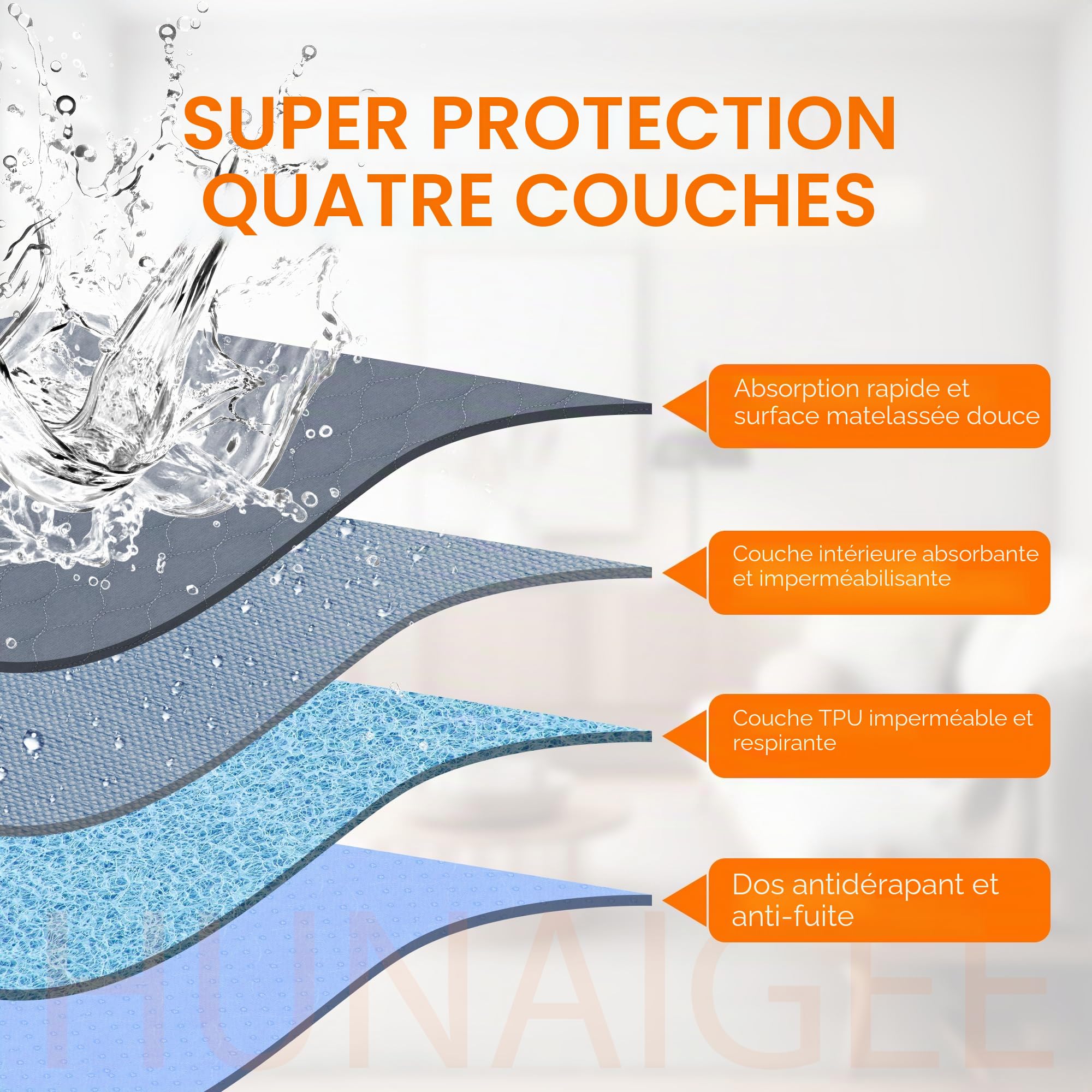 Coussinets Incontinence Coussin d'Incontinence Absorbant Lavable Alèse de Lit Imperméable Matelas à Langer Adulte Coussin de Siège Réutilisable Tapis de Canapé 54 x 56 cm Lot de 4