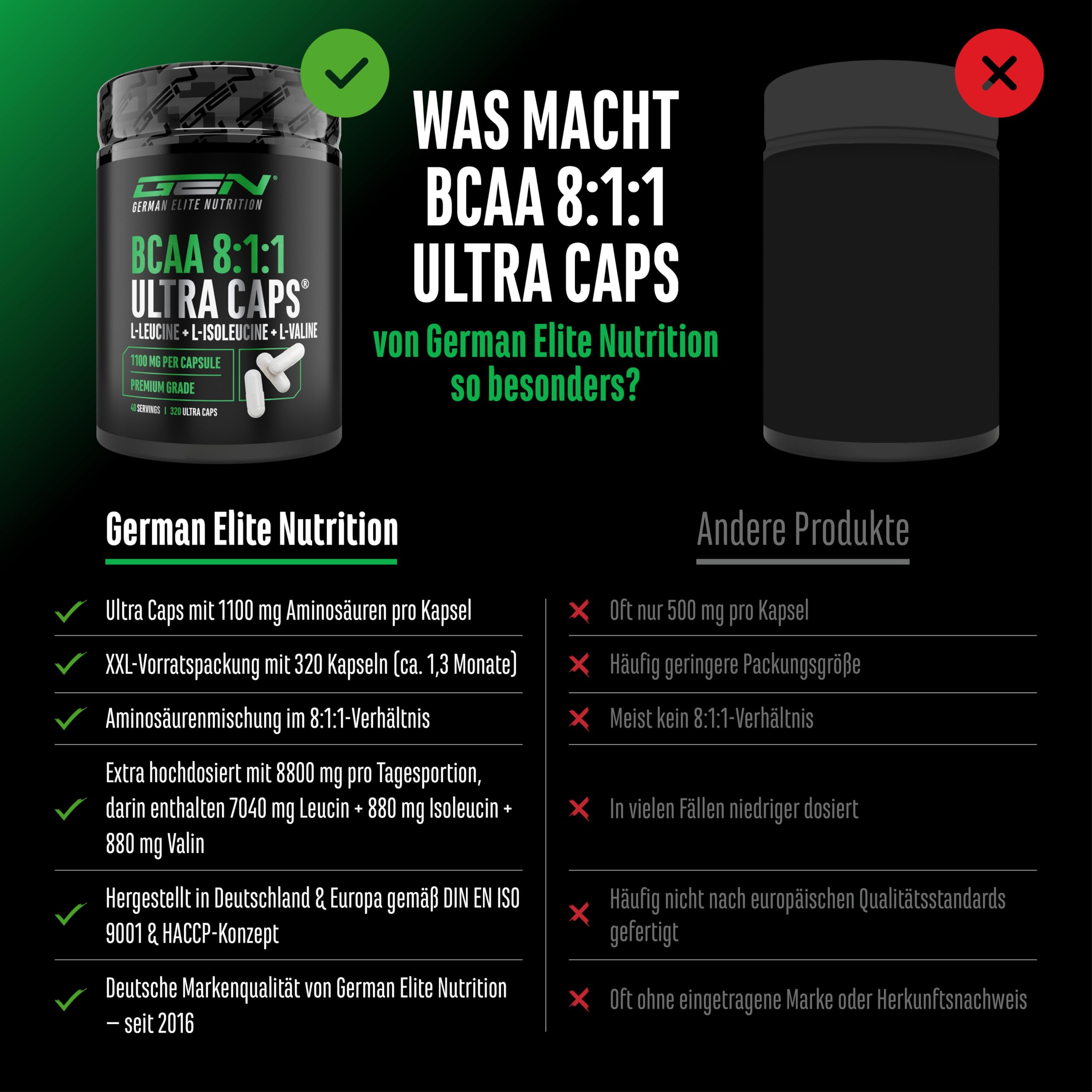 GEN GERMAN ELITE NUTRITION BCAA 8:1:1 ULTRA CAPS® - 320 Kapseln | 1100 mg pro Kapsel, hoher L-Leucin Anteil, 8800 mg BCAA pro Tagesportion, essentielle Aminosäuren