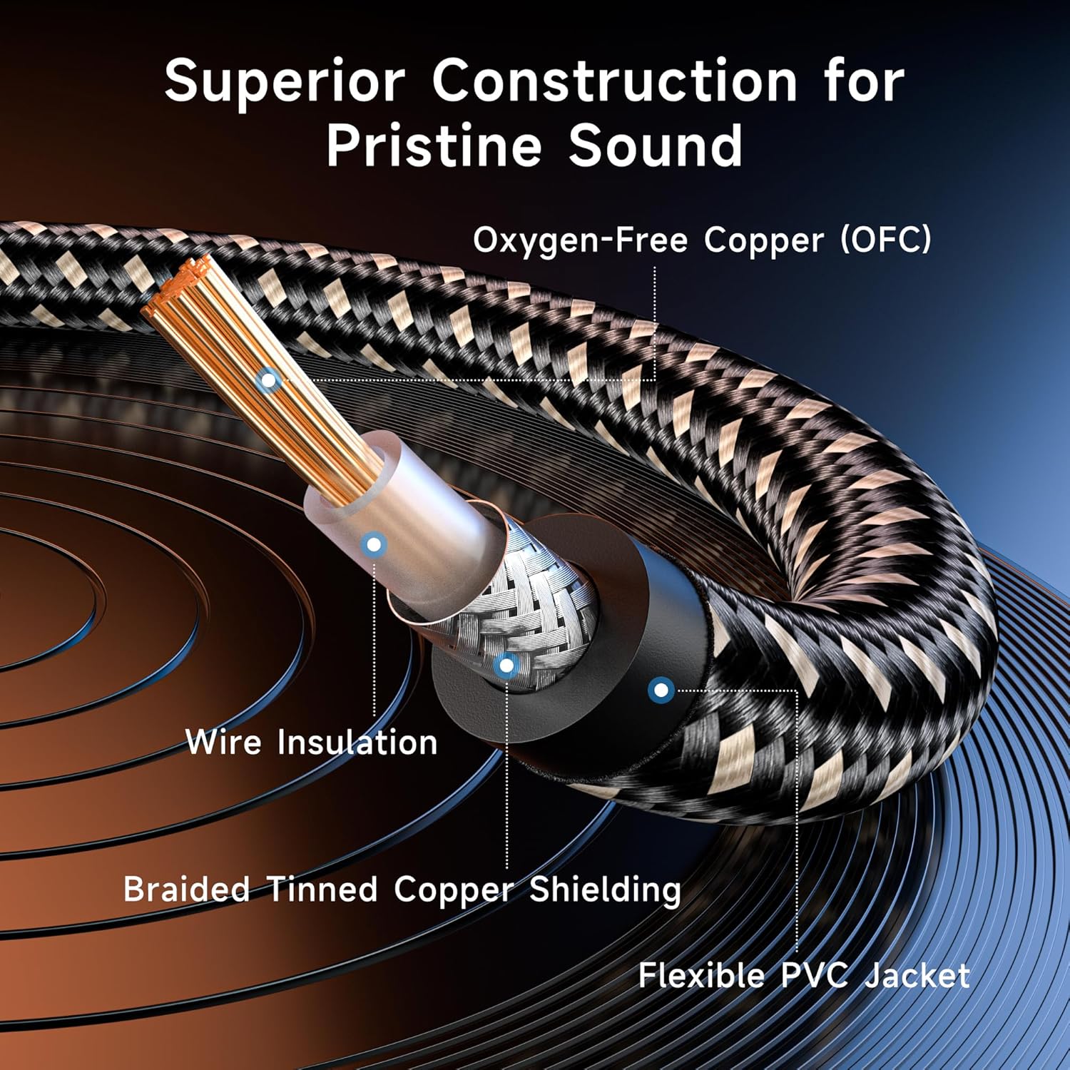 Cable Matters 2-Pack Braided 1/4 Inch TS Right Angle Electric Guitar Cable - 6ft, Straight to Right Angle Guitar Cord, Instrument Cable for ElectricGuitar, Bass AMP, Mixer, Equalizer - Image 5