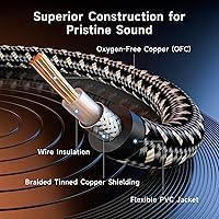 Vista 5 de Cable Matters Paquete de 2 cables trenzados TS para instrumentos eléctricos de ángulo recto de 1/4 de pulgada, 10 pies rectos a ángulo recto