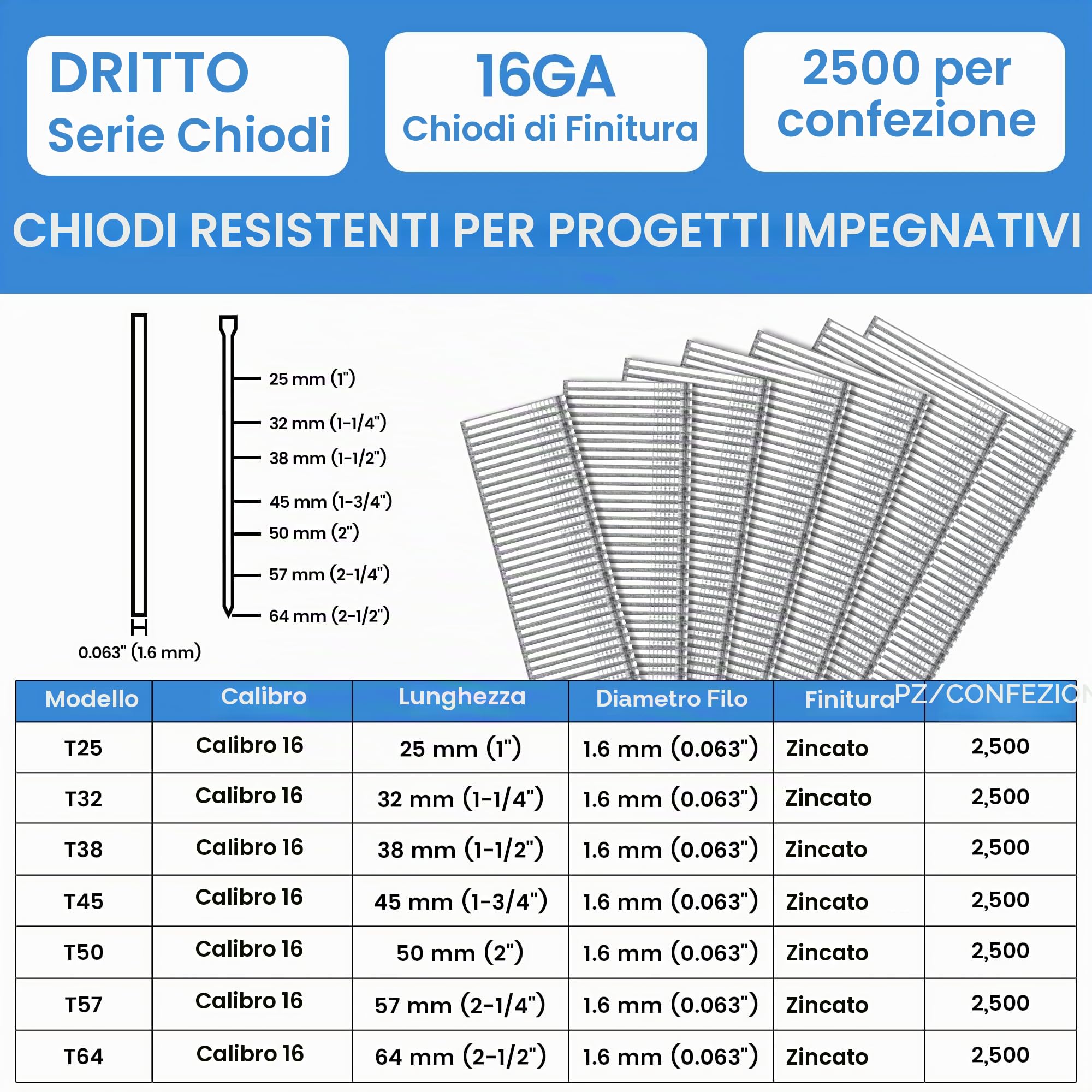 meite Chiodi dritti T50 da 16 gauge, lunghezza 50 mm, zincati, per pistole chiodatrici, ideali per la lavorazione del legno, tappezzeria e progetti di inquadratura (2.500 pezzi)