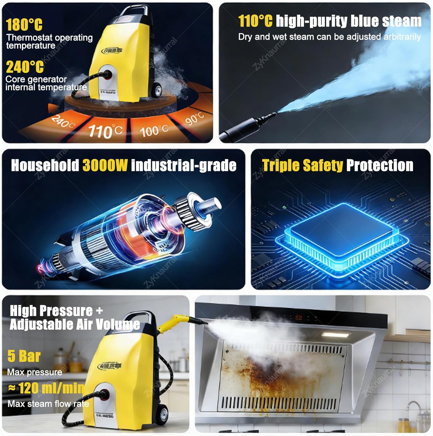 Multi-Purpose Steam Cleaner - 3000W High-Pressure Continuous Steam Washer for Home, Car, Hotel & AC Cleaning | Floor Steam Cleaner for Home Appliances & Auto Detailing Blue (Blue)
