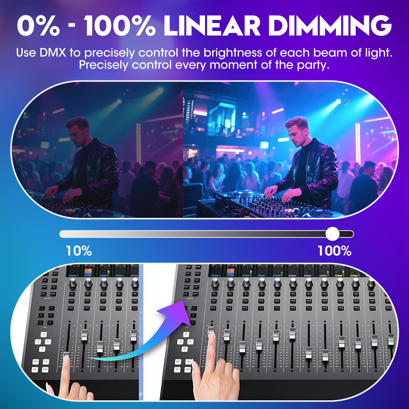 80W Moving Head LED mit Fernbedienung, RGBW 4-in-1 Discolicht Partylicht, 6 Lichtarme + Bienenauge Effekt, DMX512 Soundaktiviert für DJ Bar Partyclub Bühnenbeleuchtung