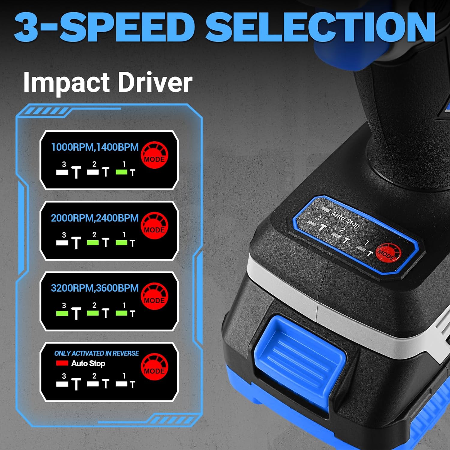 Cordless Drill & Impact Driver: DEKOPRO 20V Brushless Power Drill and 20V Brushless Impact Driver Set, Power Tool Set with 2 x 2.0Ah Batteries, Charger, Bag& 52 x Accessories-Blue