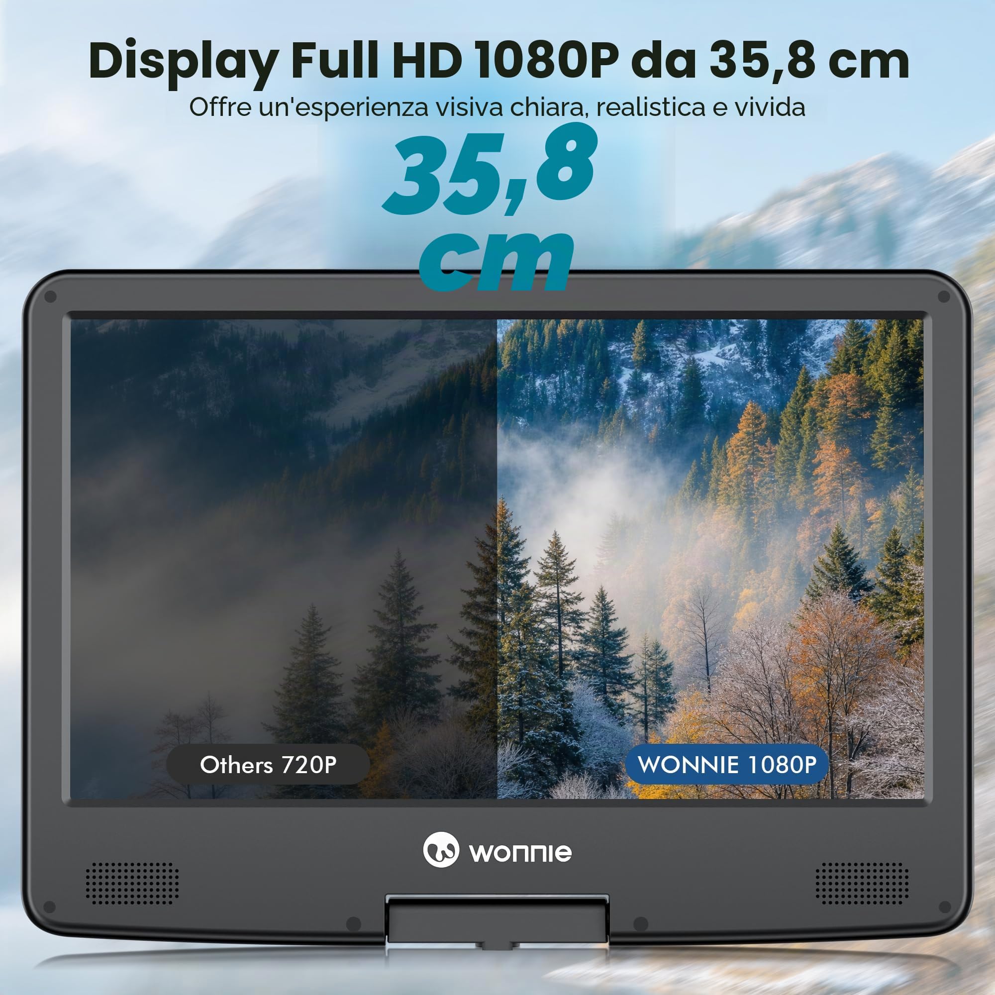 WONNIE Lettore Blu Ray portatile da 16,9 pollici con schermo girevole Full HD da 14,1 pollici 1080p, lettore DVD Blu-ray con uscita HDMI e ingresso AV, batteria ricaricabile 4-5 ore, supporto MP4