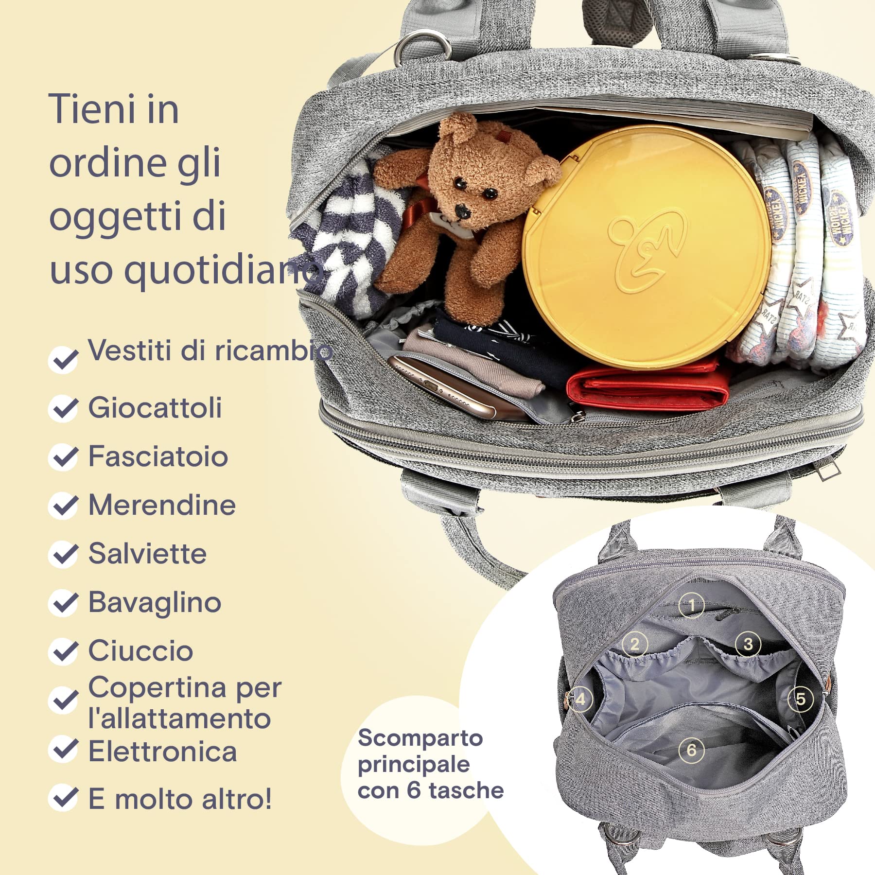 RUVALINO Zaino Fasciatoio per Mamma e Neonato Borsa Fasciatoio per Pannolini, Grande Borsa Maternità con 16 Scomparti, Include Fasciatoio Portatile, Tasca Termica per Biberon