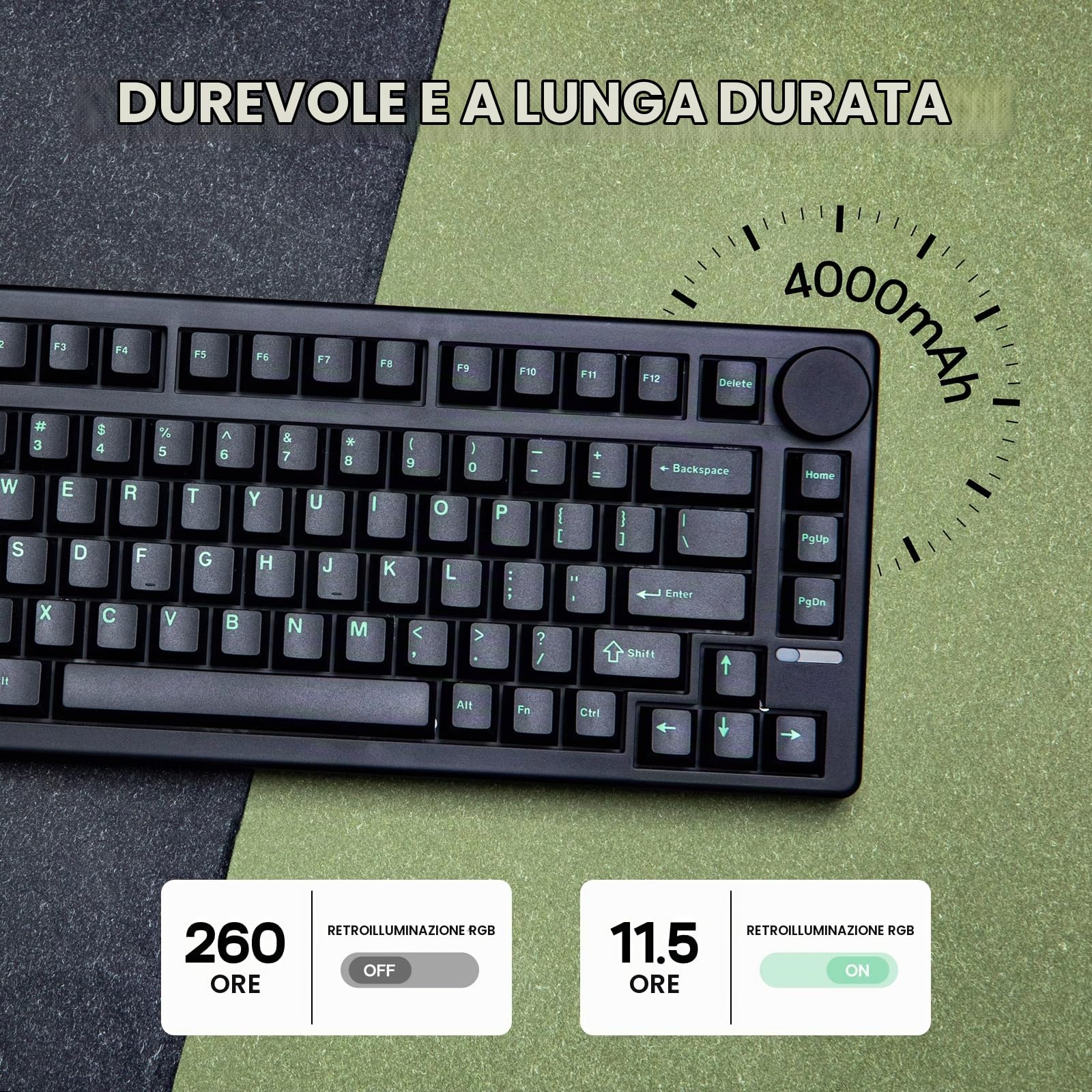 EPOMAKER QK81 75% Tastiera da Gioco Meccanica Senza Fili, QMK/VIA Programmabile, Hot-Swap, 81 Tasti con Manopola in Metallo, 2,4Ghz/BT/USB, Creamy Gasket-Mount, RGB Backlight (Nero, Wisteria Linear)