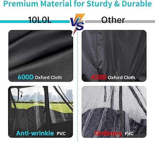 Vista 13 de 10L0L Recinto de conducción de carrito de golf para 2/4 pasajeros para modelo EZGO TXT/RXV, ventana transparente de 4 lados 600D cubierta de lluvia