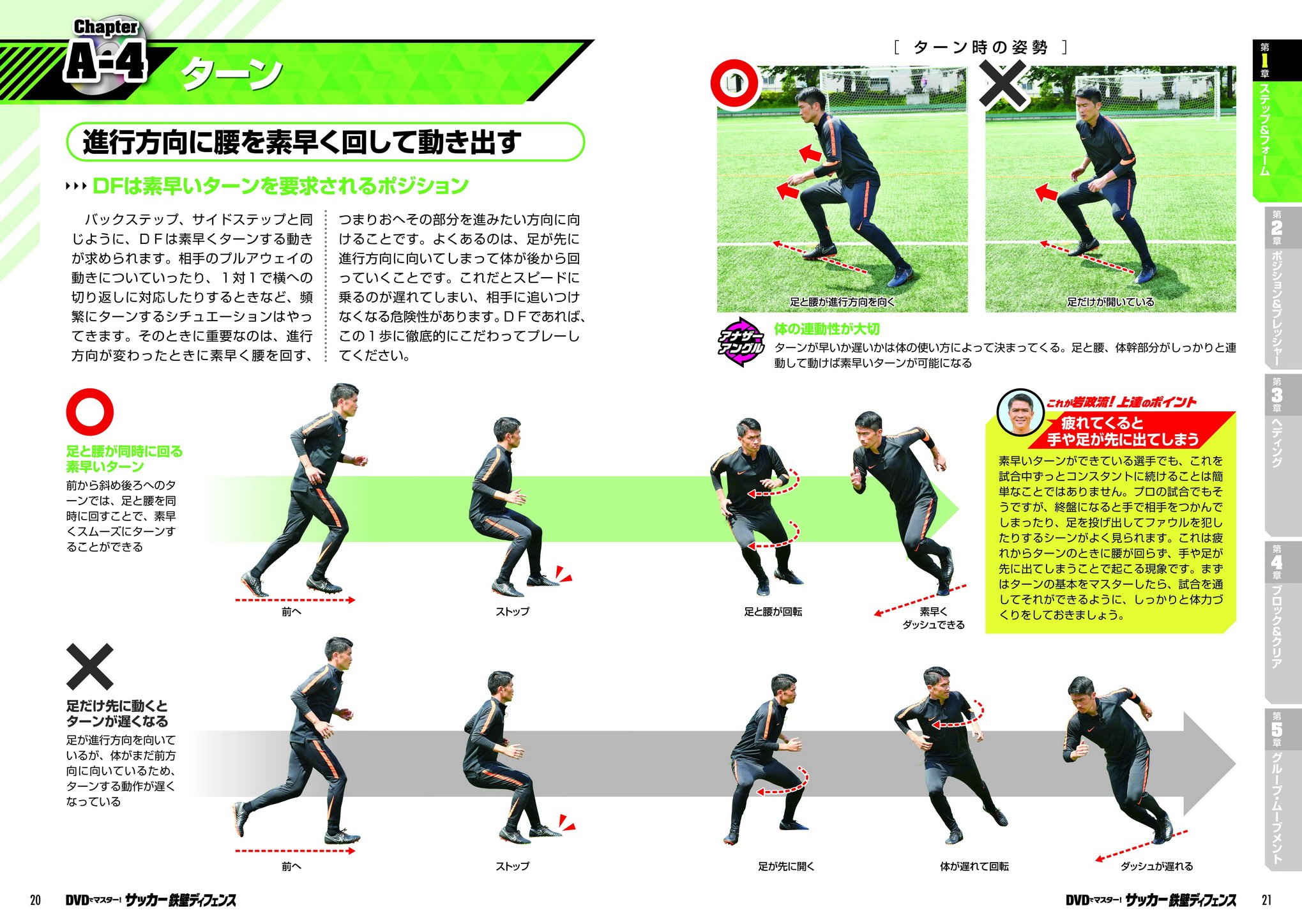 Dvdでマスター サッカー 鉄壁ディフェンス 学研スポーツブックス 大樹 岩政 本 通販 Amazon