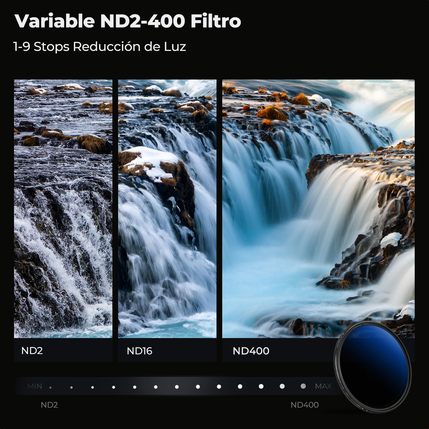 K&F Concept Nano-K Filtro Variable ND2-400 (1-9 Pasos) de Rosca Vidrio óptico con Nano-Revestimiento de 18 Capas para Objetivo 72mm
