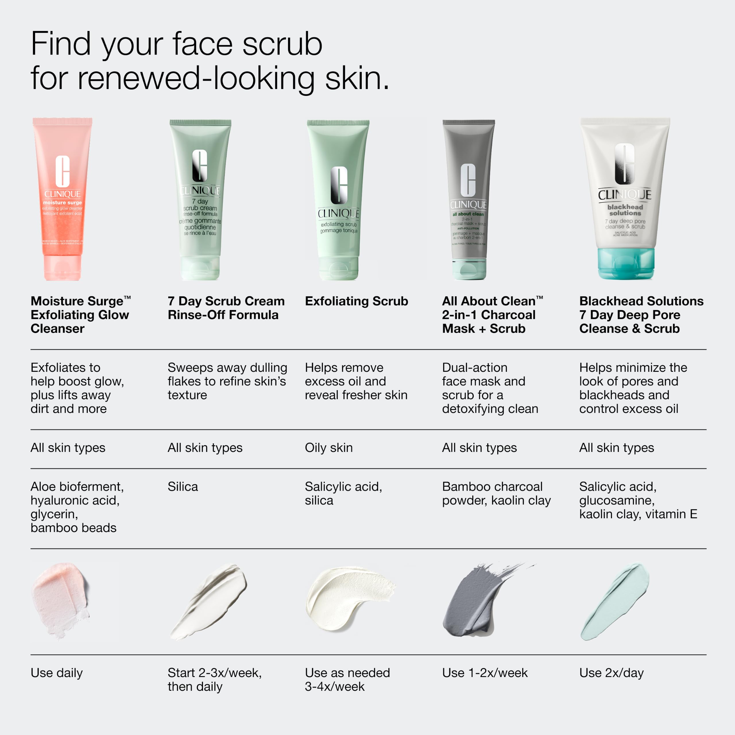 Clinique Blackhead Solutions Deep Pore Cleanser & Scrub