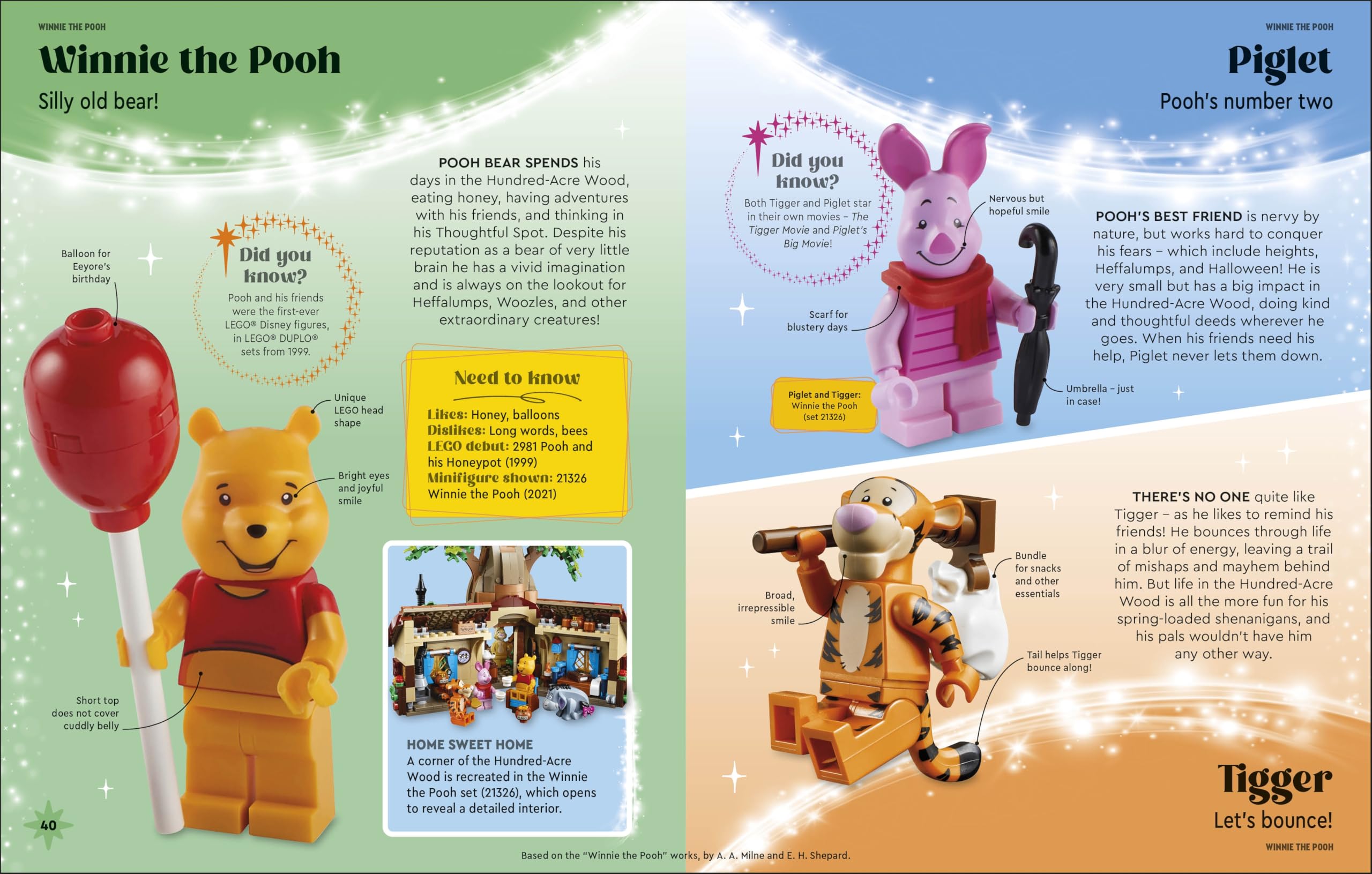 LEGO Disney Character Guide