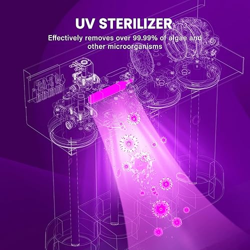 Miniatura 5 de Filtro de sedimento de cartucho de repuesto para sistema de ósmosis inversa UV OM-ROF03, 1 paquete