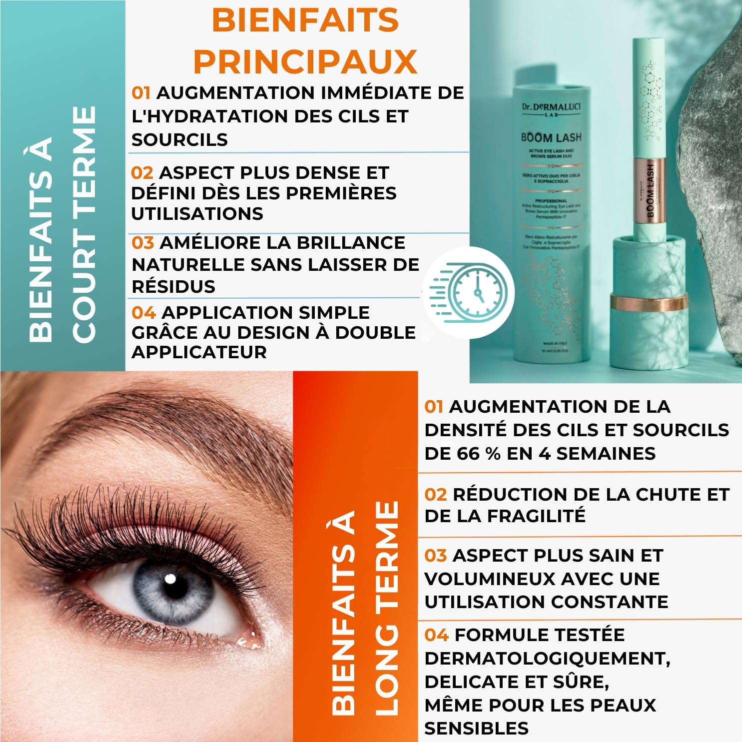 Dr. Dermaluci Lab Sérum Cils et Sourcils Croissance Naturelle Sans Hormones - Fortifiant, Allongeant - Avec Pentapeptides, Biotine, Acide Hyaluronique & Vitamine C - 10ml XXL, BIO, Yeux Sensibles