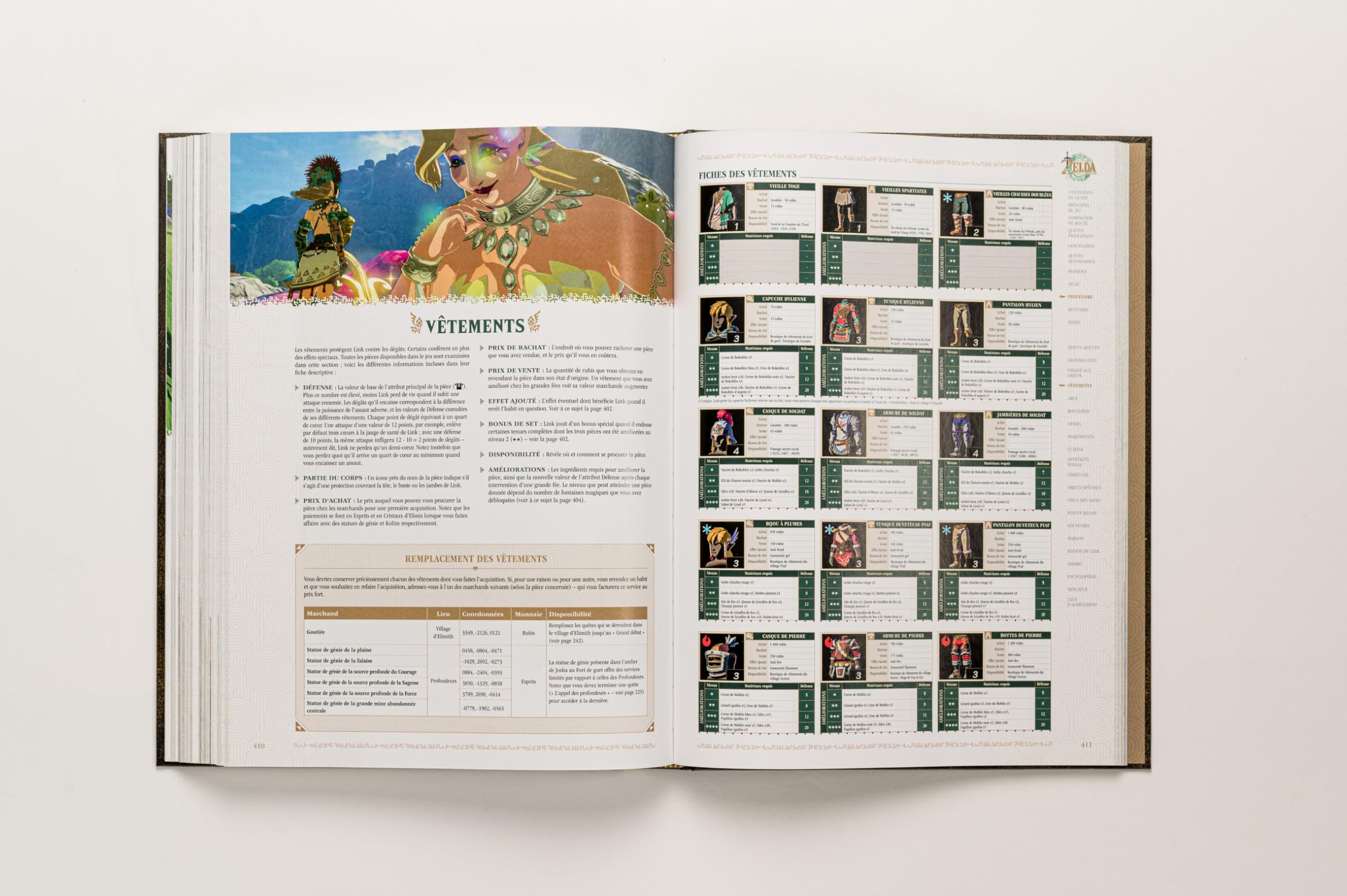 The Legend of Zelda: Tears of the Kingdom - Le guide officiel complet - Édition collector - Version française