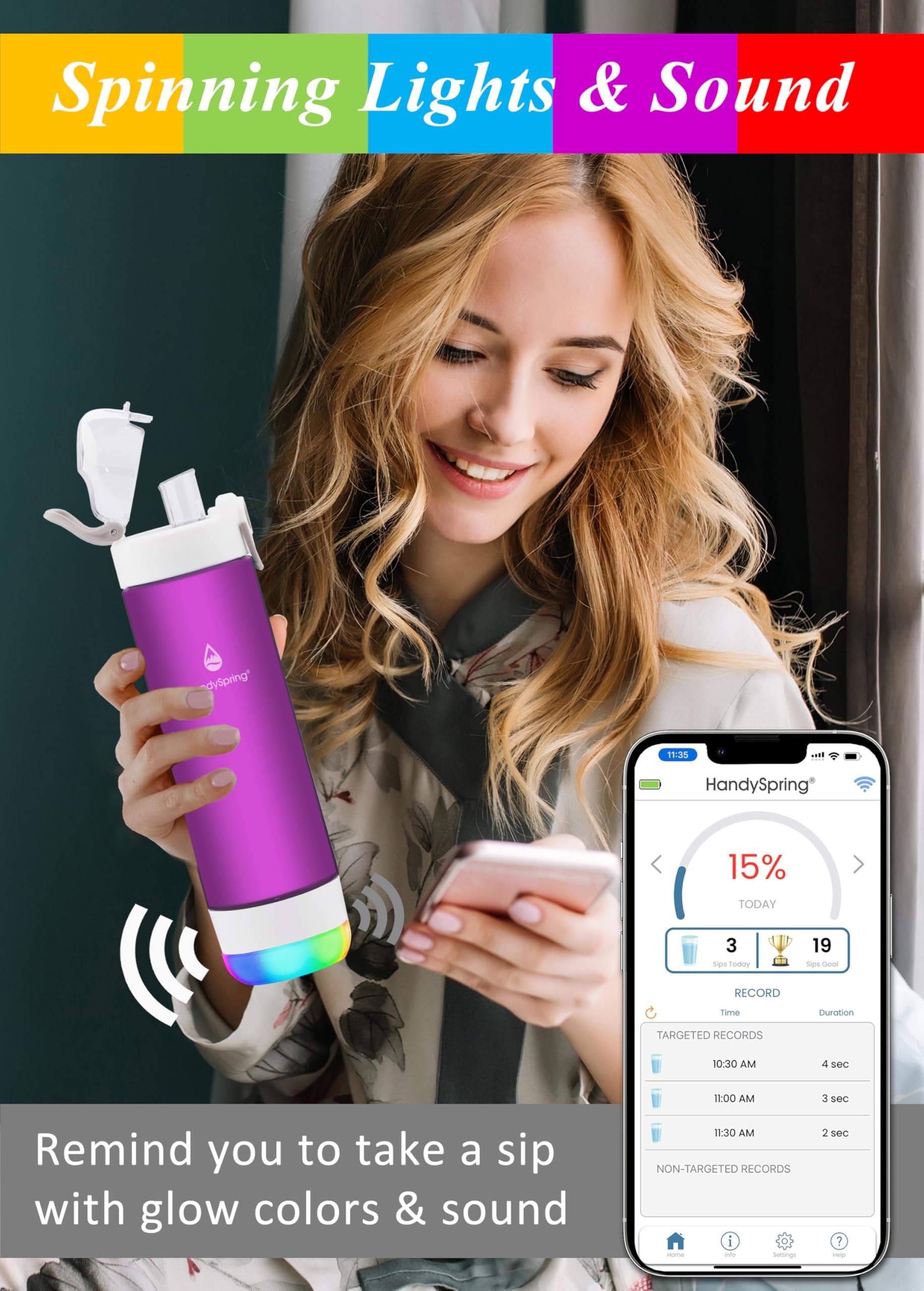 Intelligente Wasserflasche mit Erinnerung, Wasser zu trinken, Licht und Ton, Wasseraufnahme-Tracker, wiederaufladbar, Tritan-Kunststoff mit Ausgießer, Geschenke für Frauen, Männer, Mutter,