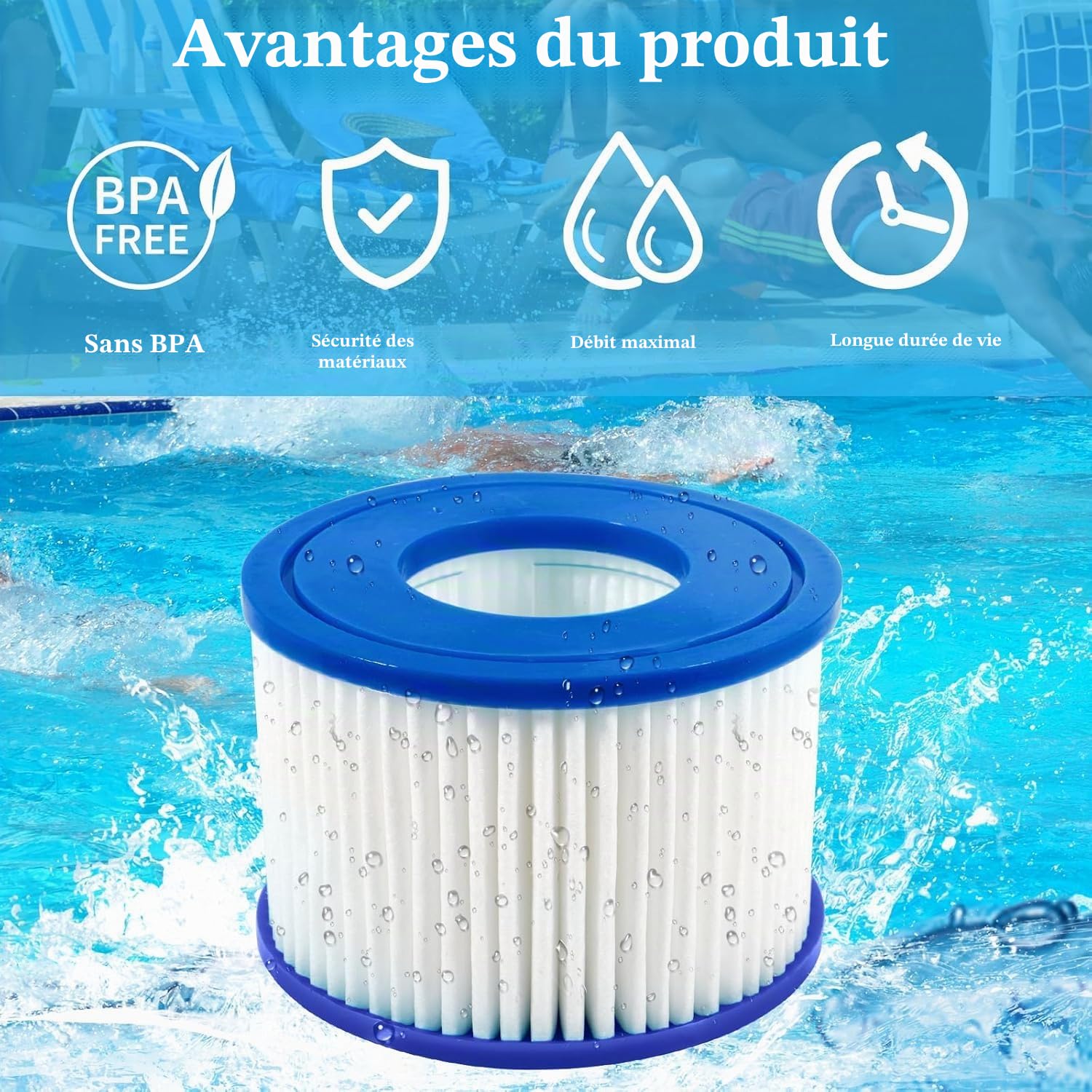Lot de 6 Filtres de Type VI pour Spa, Filtre VI Cartouche pour Bestway Lay-Z-Spa, Filtre Piscine Filtre de Spa et de Bain à Remous Type VI pour Miami, Monaco, Vegas, 58323, Palm Springs, Paris