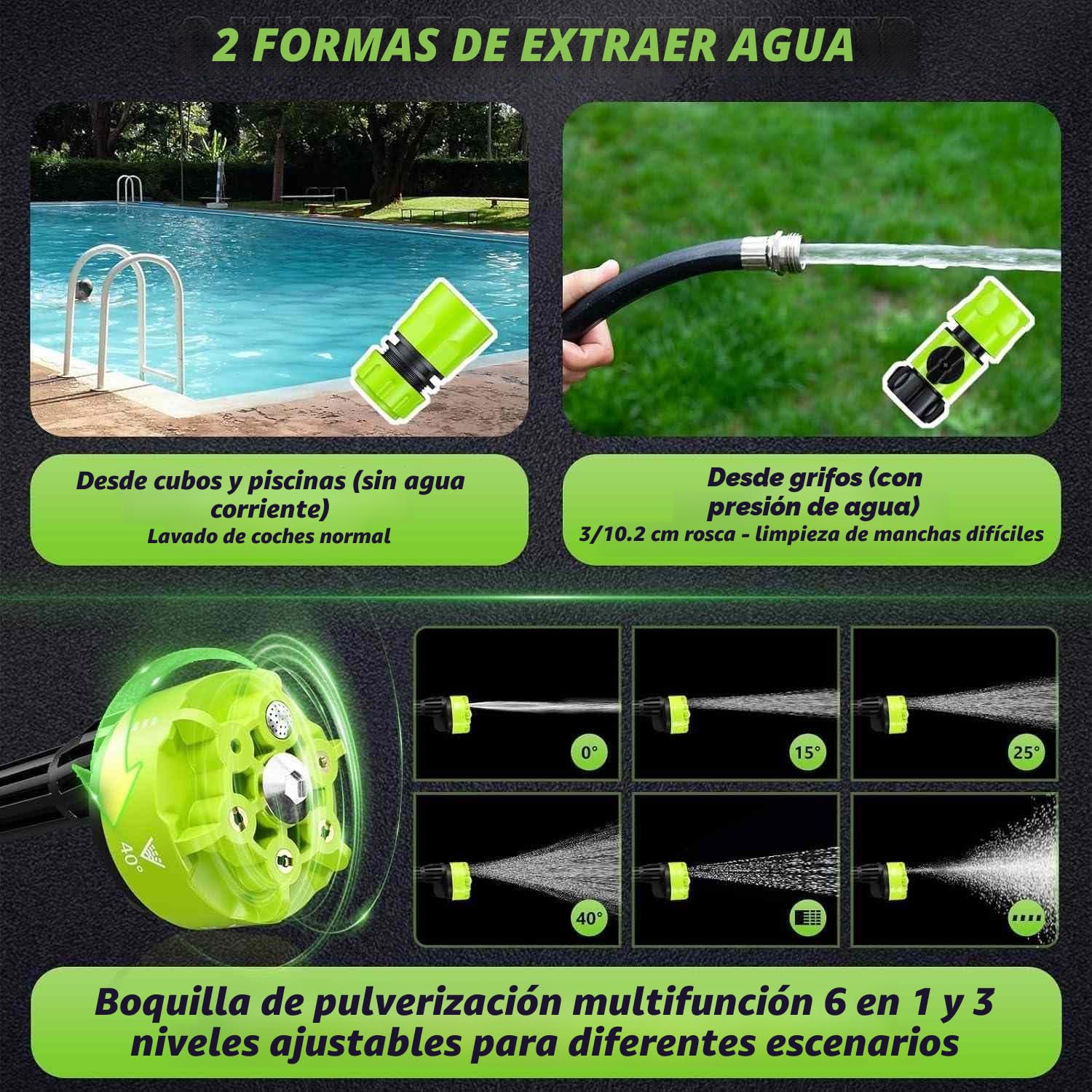 Limpiador de alta presión inalámbrico, 200 Bar Limpiador de alta presión con batería, portátil pistola de alta presión inalámbrica, boquilla 6 en 1 para limpieza de bicicletas, ventanas, pisos (2