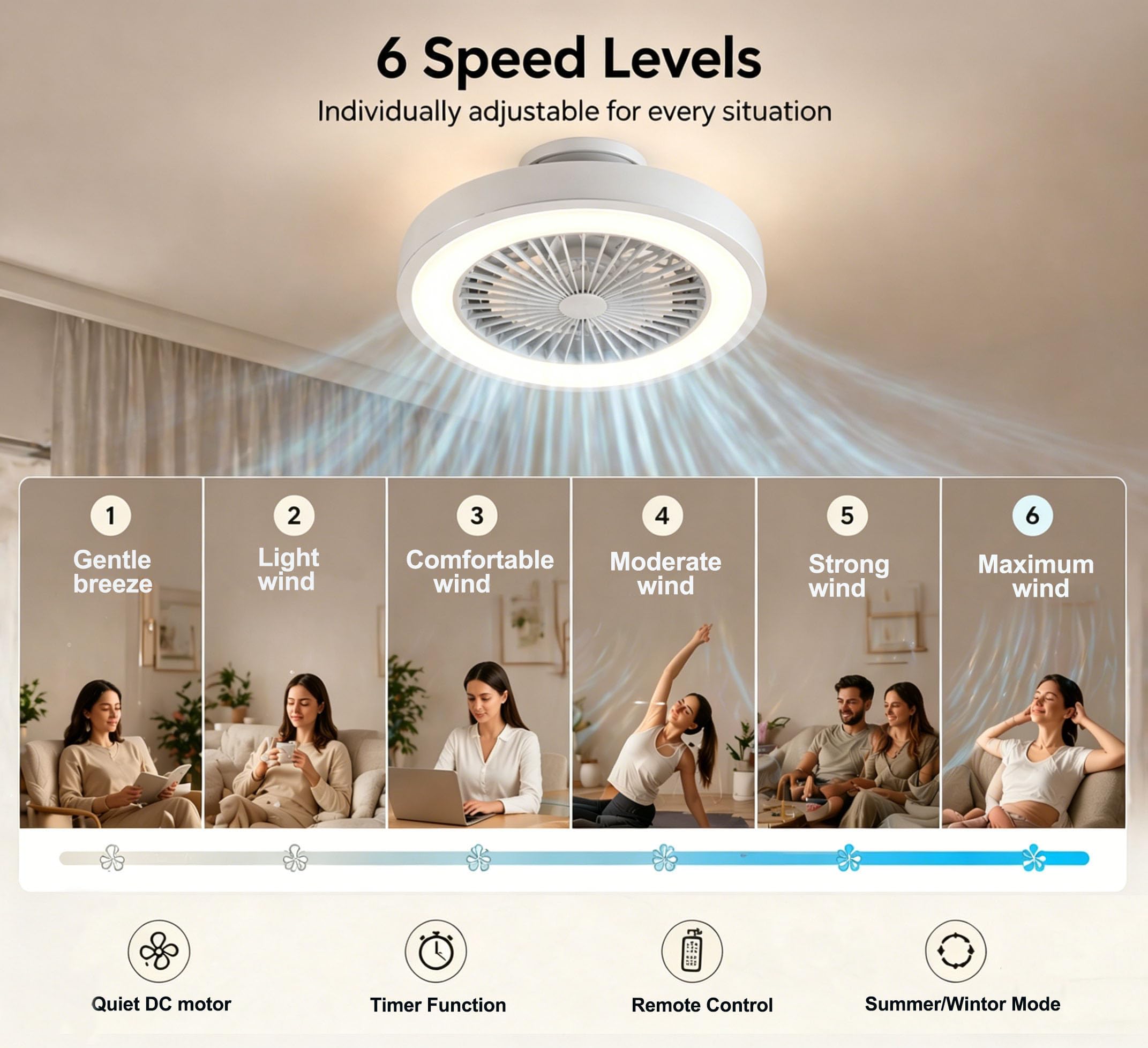 Ventilador de Techo con Luz RGB, Silencioso DC, Mando a Distancia, Lámpara Ventilador Pequeña sin Aspas, 6 Velocidades, Timer, Modo Verano/Invierno, LED 40W Regulable, para Infantil, Dormitorio