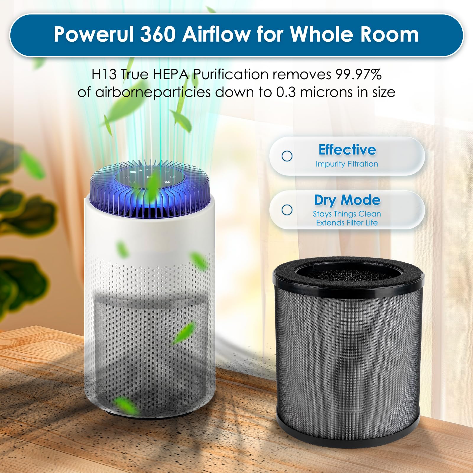 (2 pezzi) Airmega 50 Filtro di ricambio compatibile con il purificatore d'aria Coway Airmega 50, filtro H13 True HEPA, filtri 3 in 1, filtri a carboni attivi