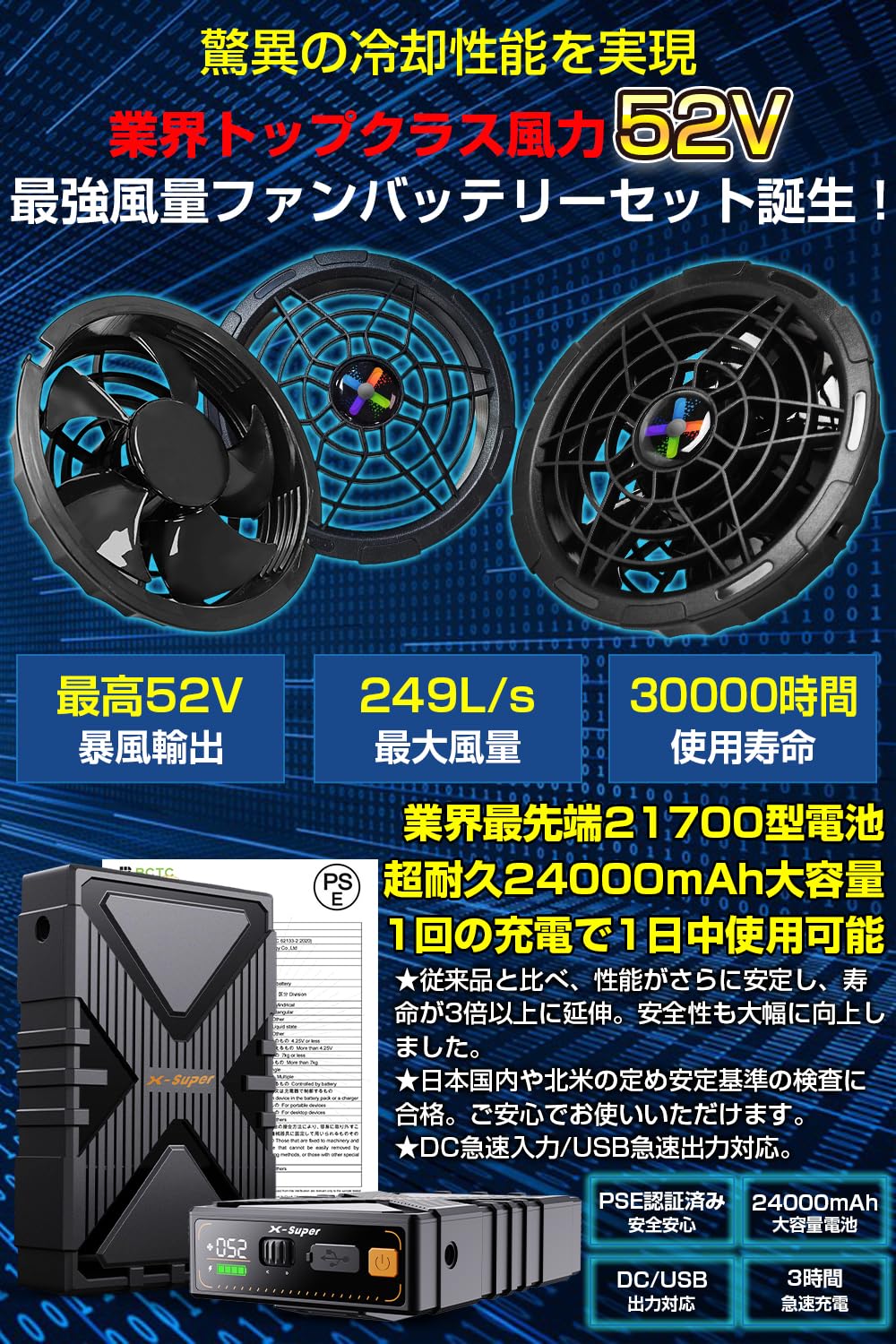 52V 暴風 ファンバッテリーセット 24000mAh 急速充電 熱中症 52V 暴風 ファンバッテリーセット 24000mAh 急速充電 熱中症