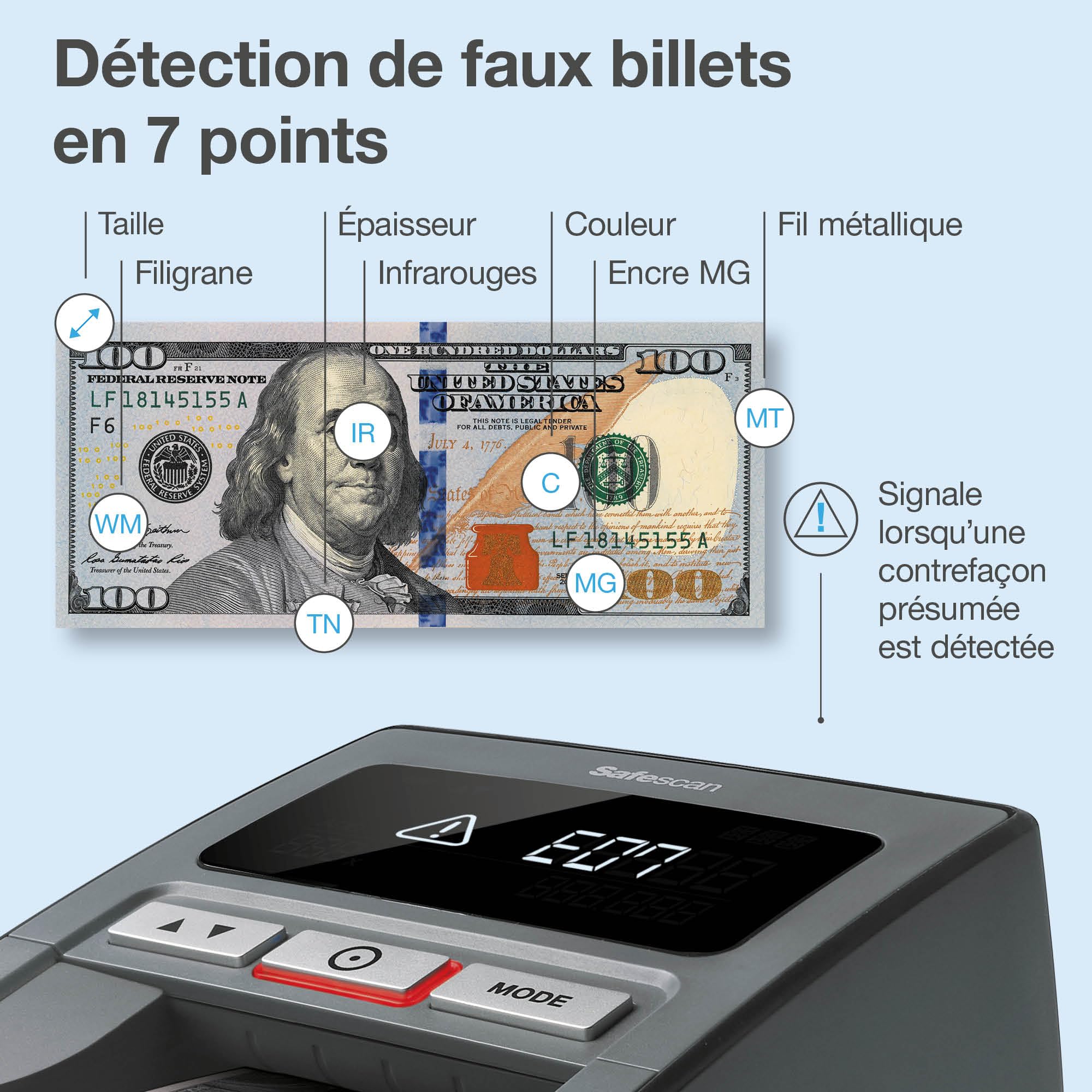 Safescan 185-S détecteur de faux billets automatique pour vérifier rapidement les billets - Compatible avec le Dollar - Avec détection sur 7 points - Machine de vérification d'argent 100% précise