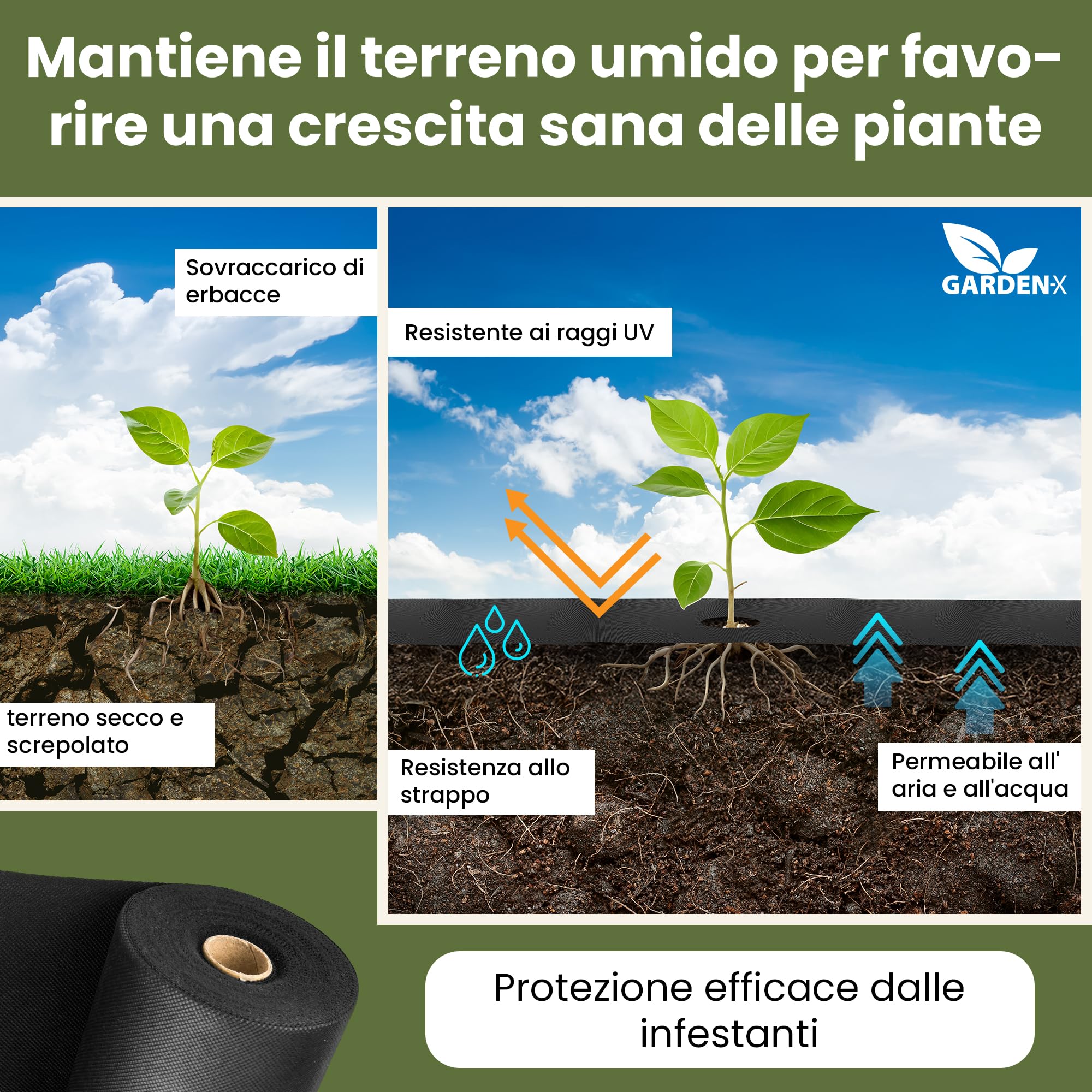 Telo Pacciamatura Antierba In Polipropilene 2x5 M + 10 Pali A U E Guanti | 100 G/m², Resistente Ai Raggi UV | Tessuto Paesaggistico Per Giardino, Aiuole E Vialetti | Controllo Erbacce Professionale - 4