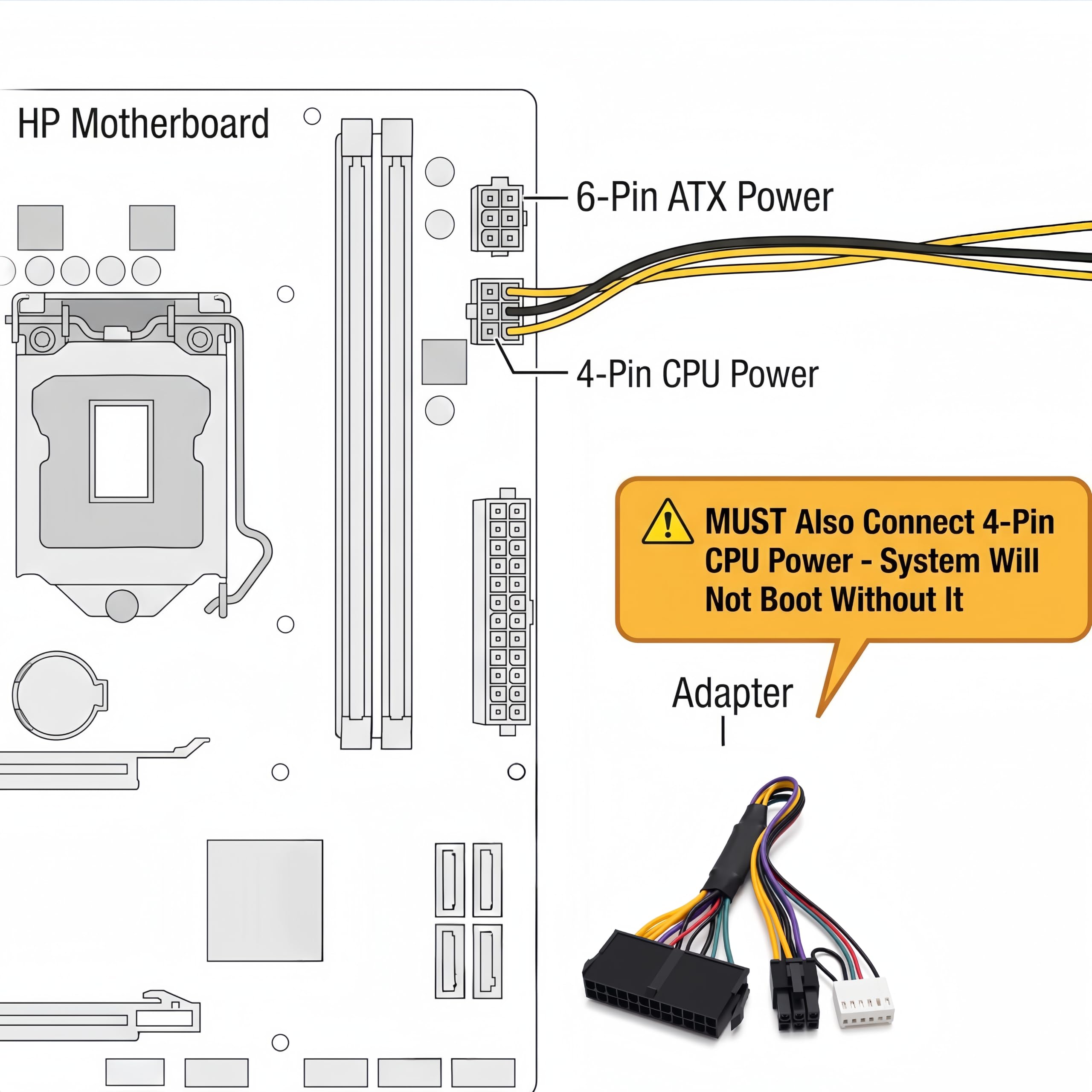 Amazon.co.jp: HP Z220 Z230 ProDesk 600 G1 EliteDesk 800 ATX 電源