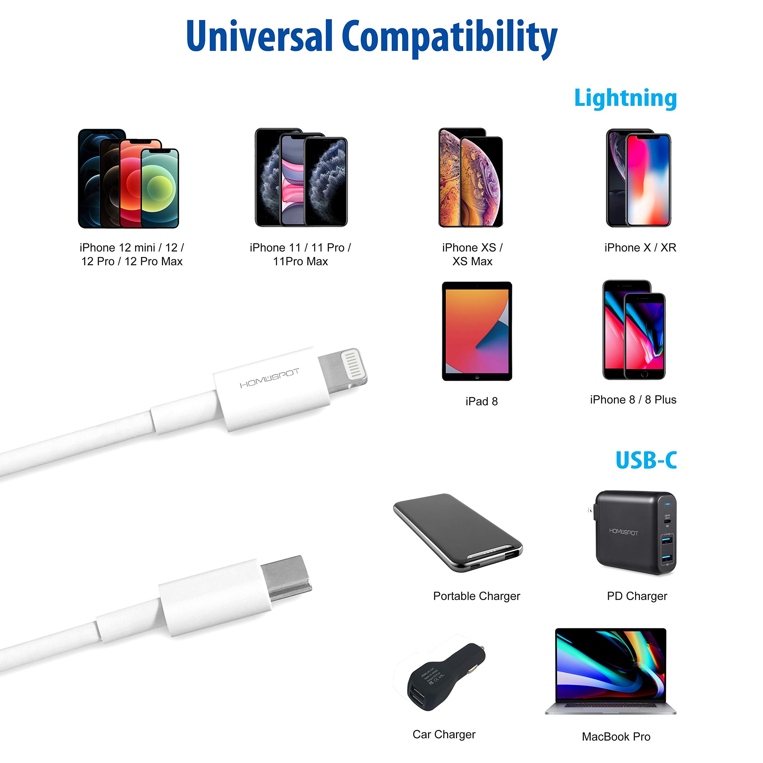 Amazon.com: HomeSpot Short USB C to Lightning Cable 8inch Apple