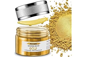 INOCERIS Edible Gold Drip