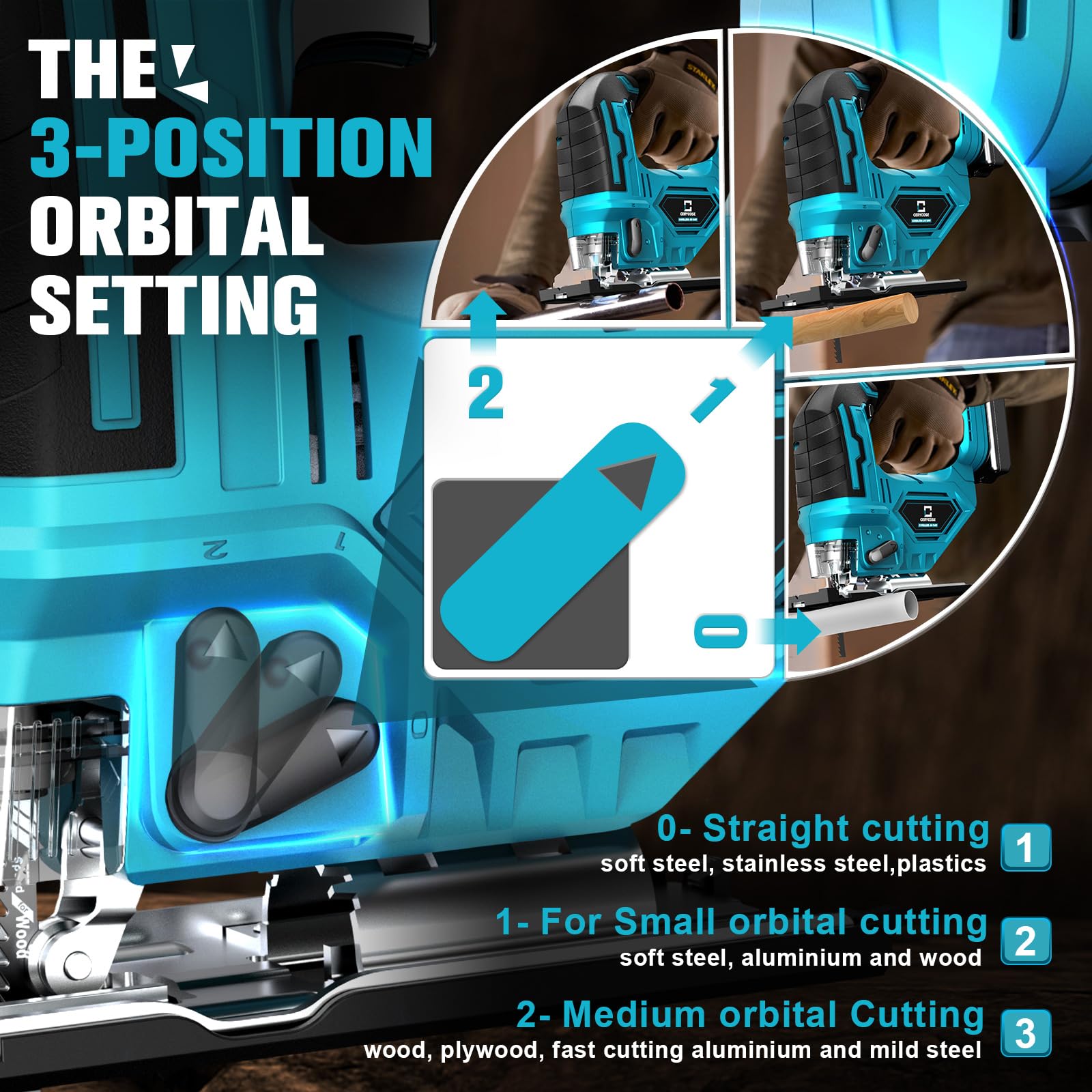 Cordless Jig Saw for 18V Battery, Jigsaw Tool Brushless