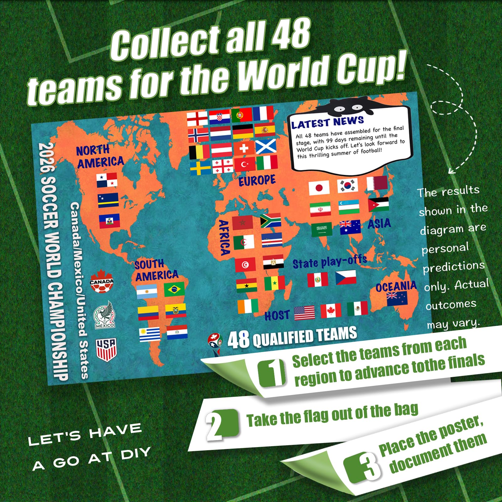 WK Voetbal Wandgrafiek 2026,WK Schedule Poster,Voetbal Party