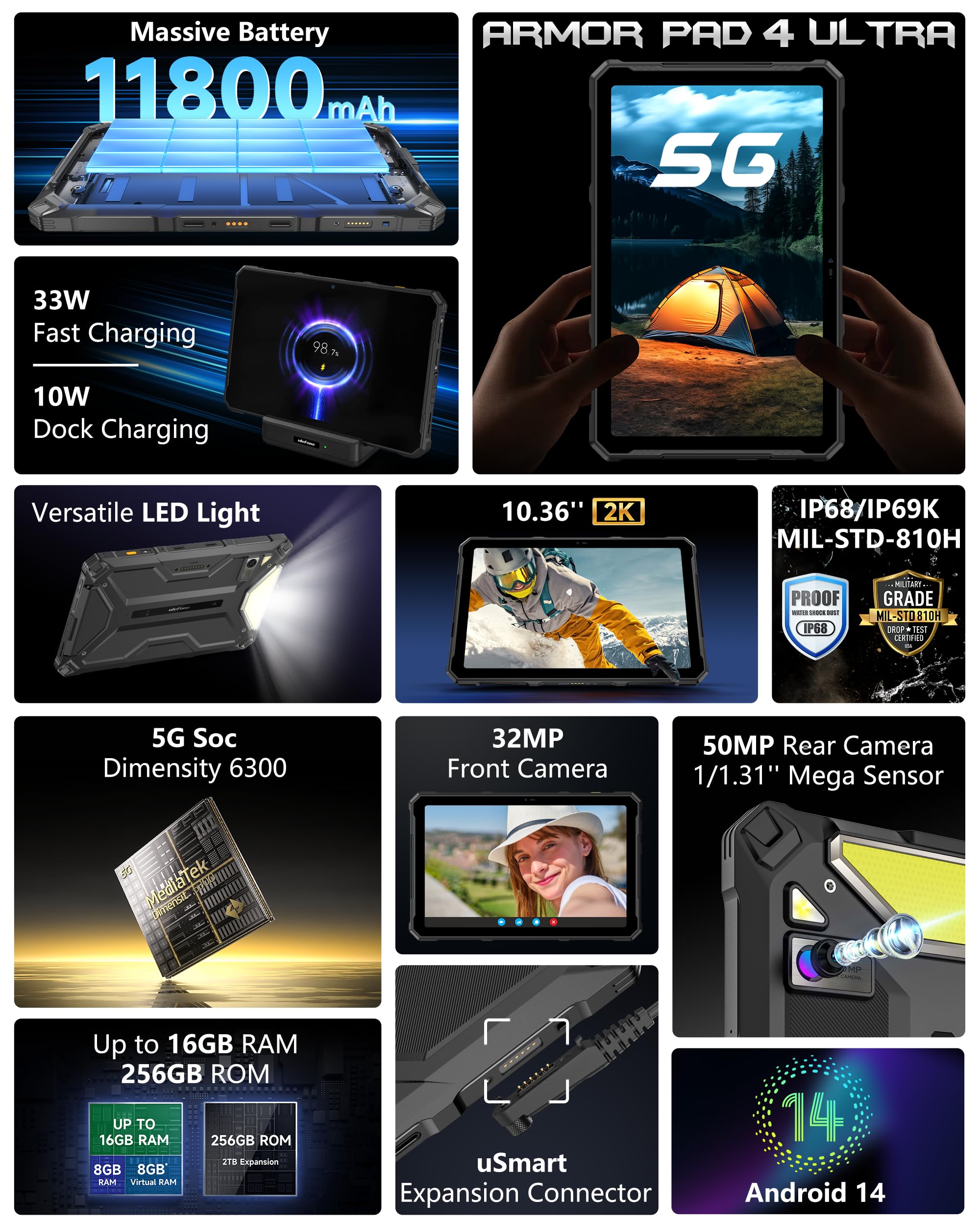 Ulefone Armor Pad 4 Ultra 5G Rugged Tablet 10.36