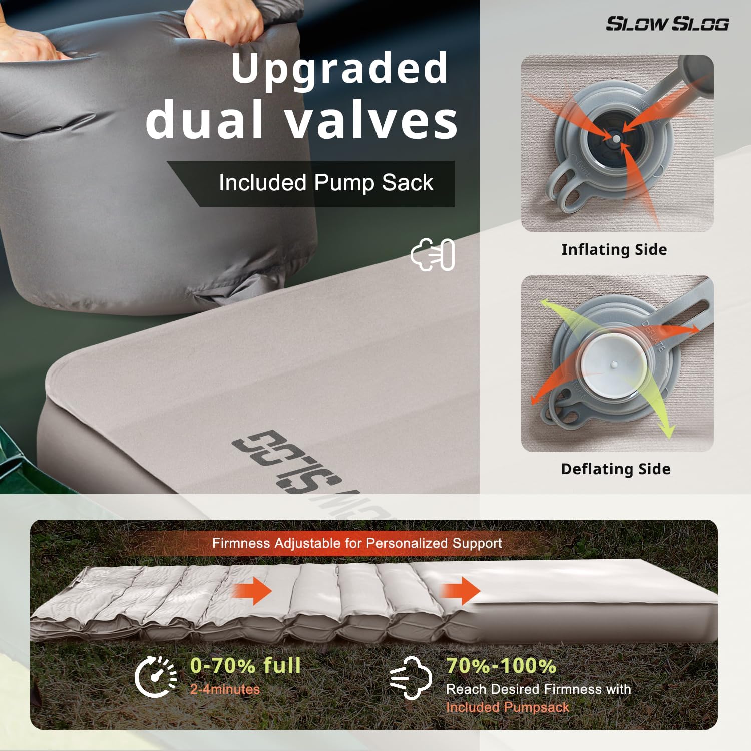 Self-Inflating Sleeping Mats for Camping 4in Ultra-Thick Foam Sleeping Pad Inflatable Camping Mattress with Pump Sack, Portable Camping Pad for 4-Season, Cream