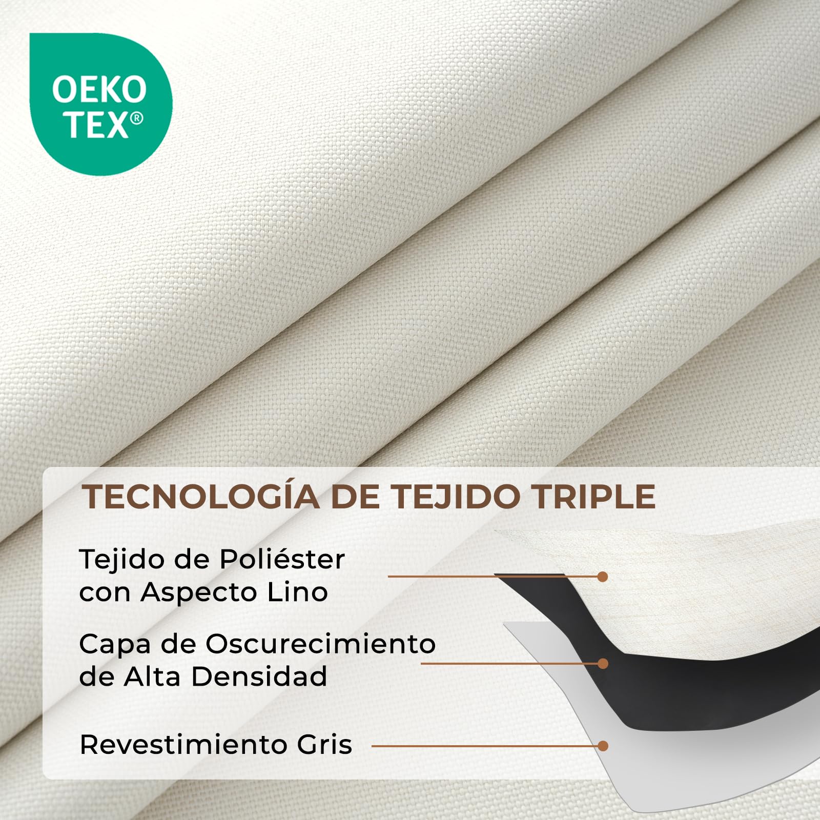 INOVADAY 100% Cortinas Opacas para Salón 2 Piezas 140x225 cm, Blanco | Cortinas Térmicas para Dormitorio, Aislantes del Frío y Calor, Privacidad, Instalación Flexible, con Cinta Fruncidora, OEKO